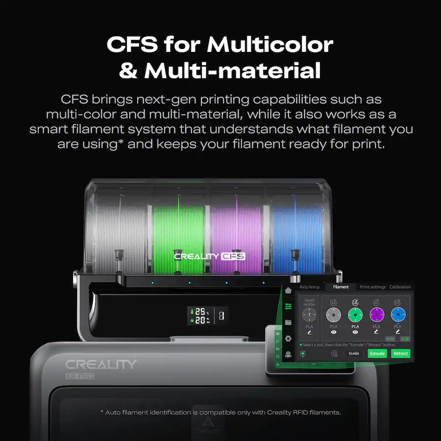 Creality K2 Pro Combo 3D Printer w/CFS and 1 extra roll of filament ...