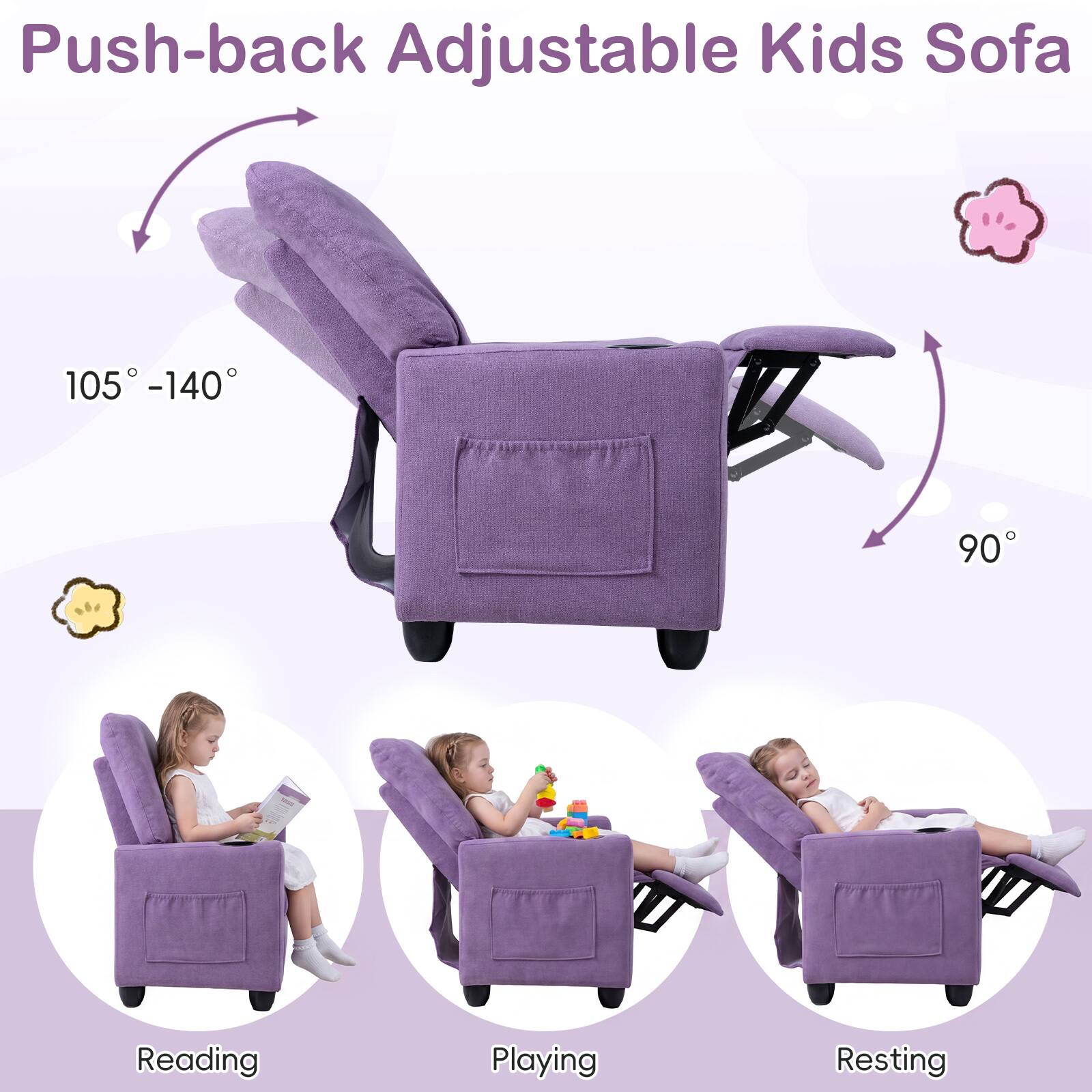 Push-back Adjustable Kids Sofa

105° - 140°

90°

Reading

Playing

Resting