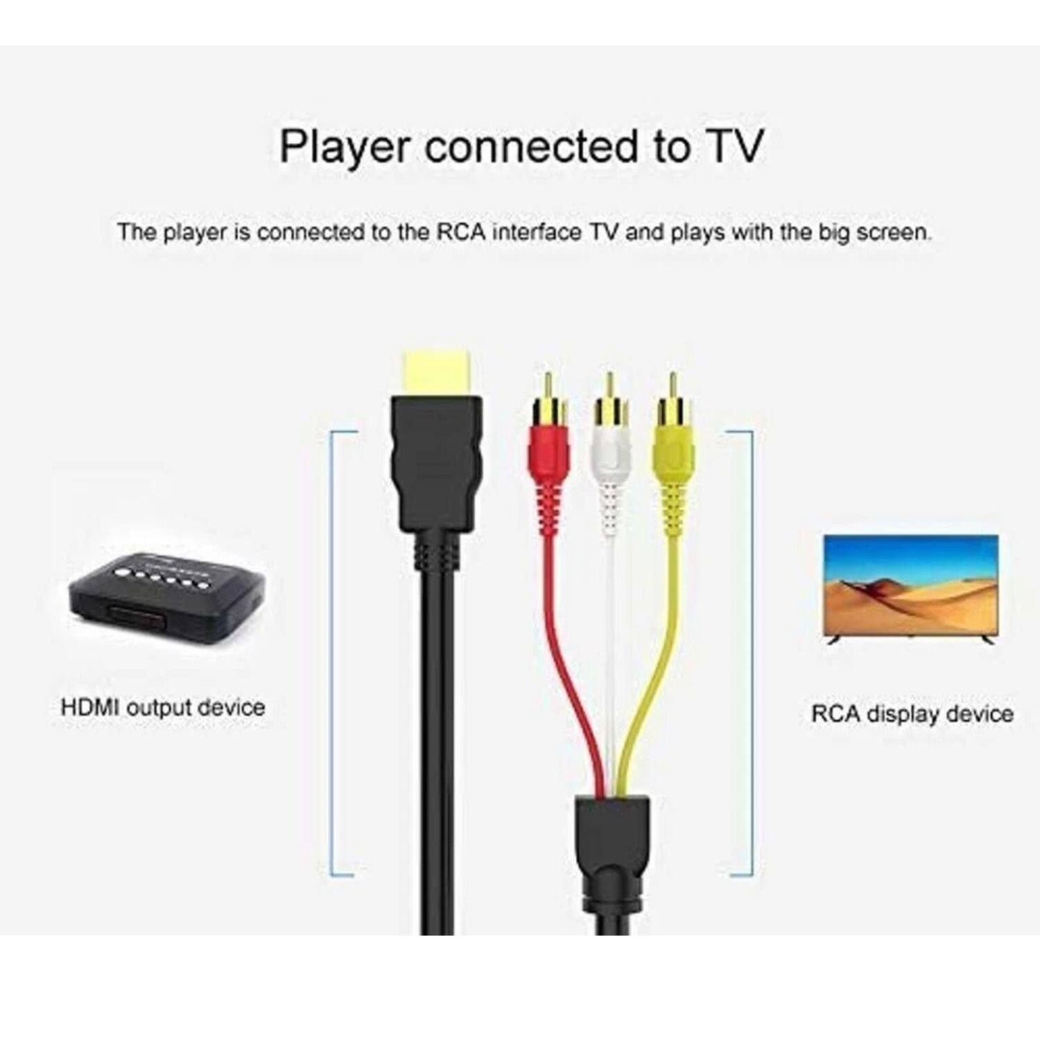 Player connected to TV

The player is connected to the RCA interface TV and plays with the big screen.

- HDMI output device
- RCA display device