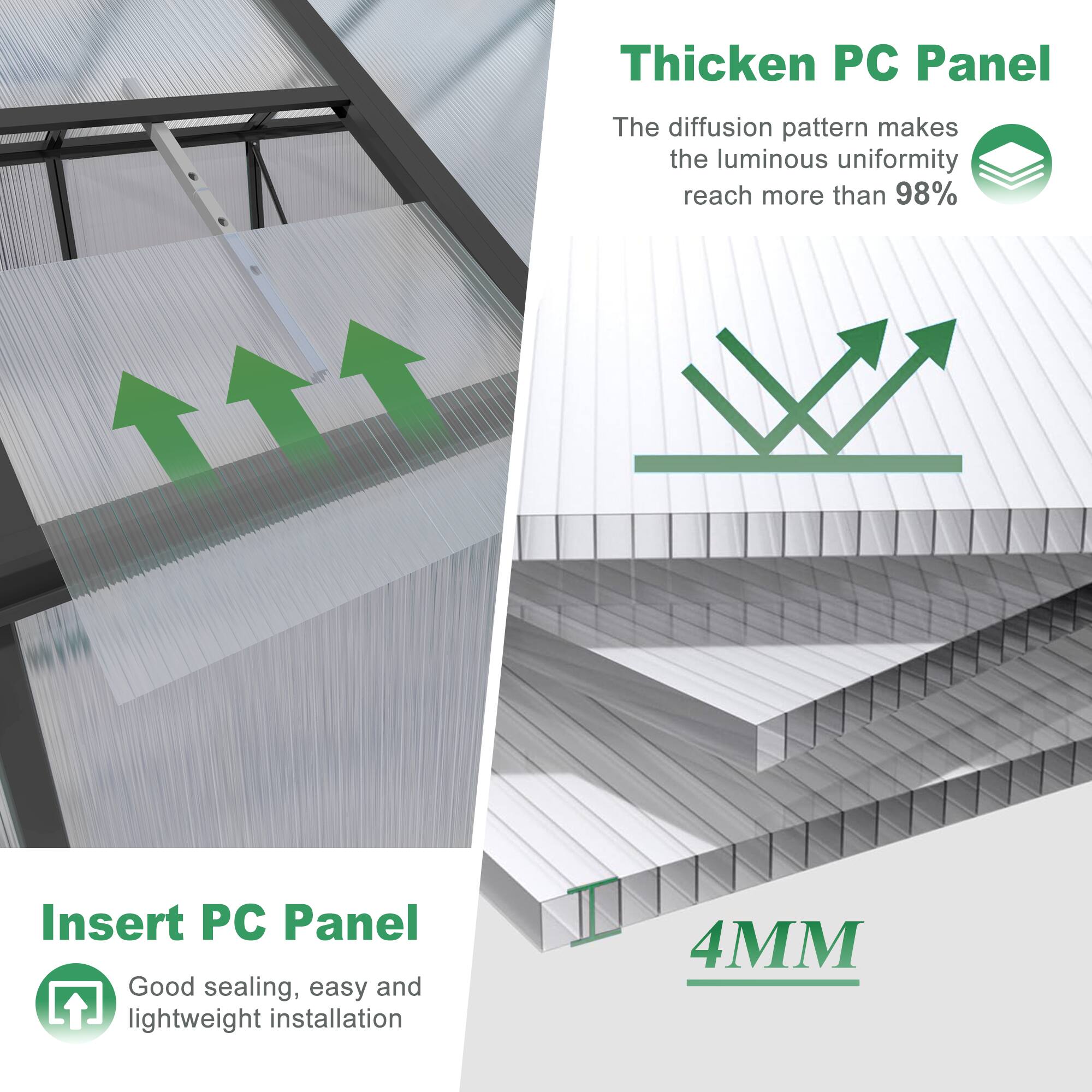 Thicken PC Panel  
The diffusion pattern makes the luminous uniformity reach more than 98%  

Insert PC Panel  
Good sealing, easy and lightweight installation  

4MM