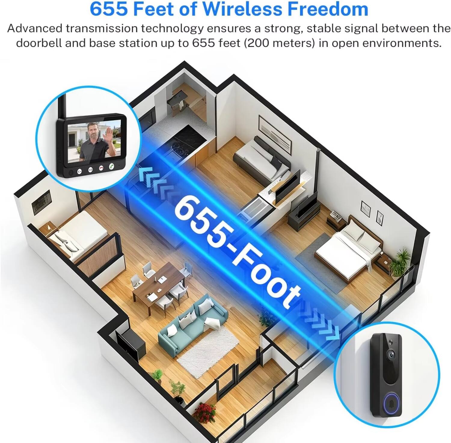 655 Feet of Wireless Freedom

Advanced transmission technology ensures a strong, stable signal between the doorbell and base station up to 655 feet (200 meters) in open environments.