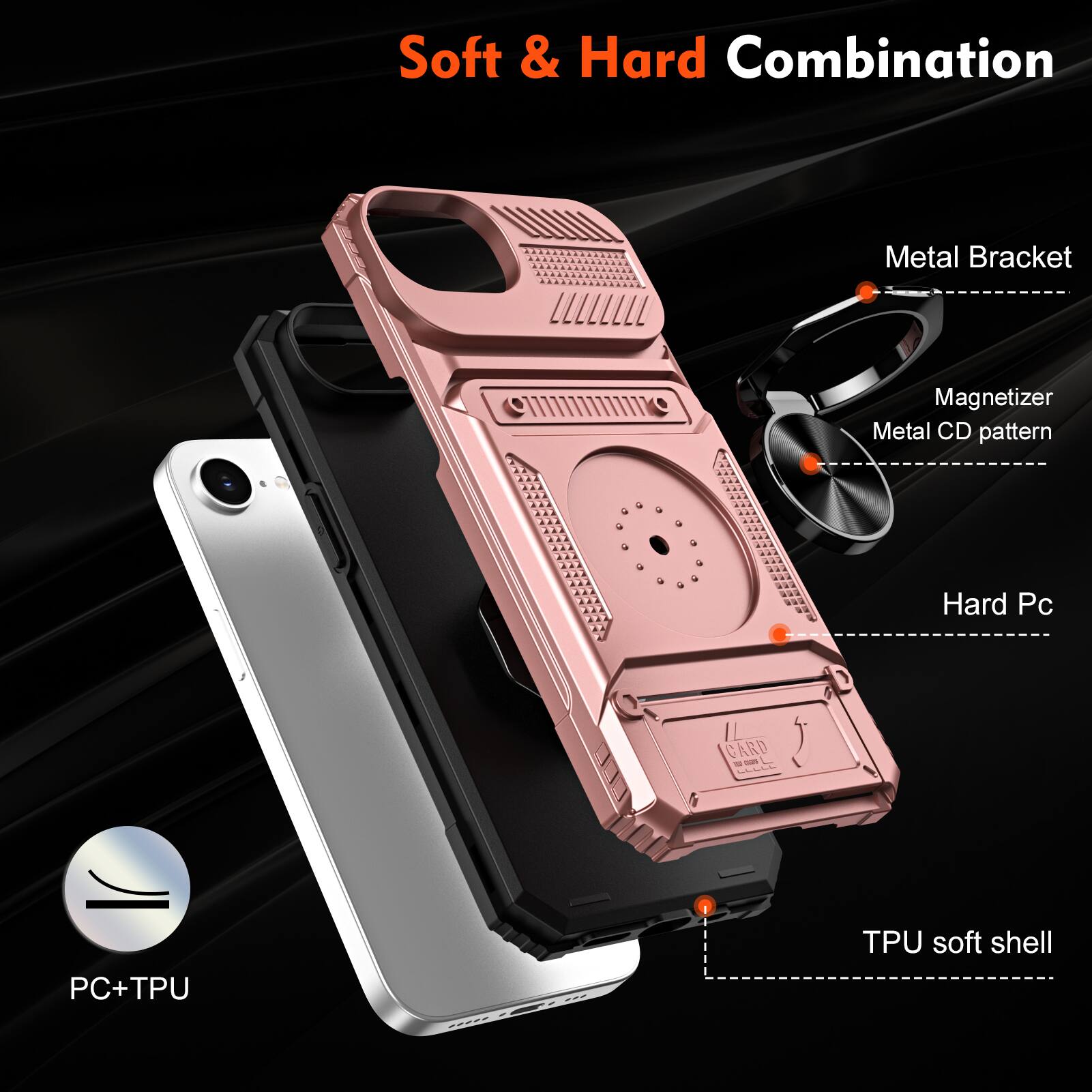 Soft & Hard Combination Metal Bracket Magnetizer Metal CD pattern Hard Pc CARD - PC+TPU TPU soft shell