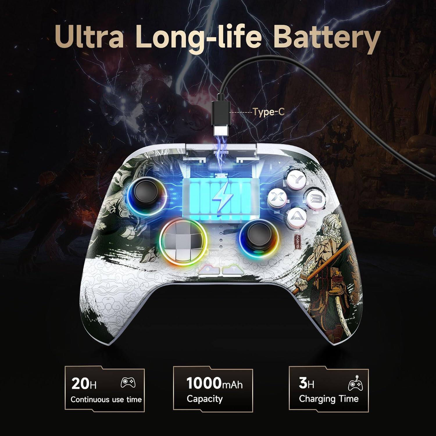 Ultra Long-life Battery

- 20H Continuous use time
- 1000mAh Capacity
- 3H Charging Time

Type-C