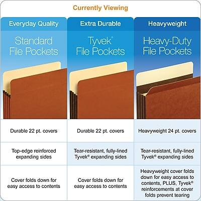 Currently Viewing

Everyday Quality Standard File Pockets
- Durable 22 pt. covers
- Top-edge reinforced expanding sides
- Cover folds down for easy access to contents

Extra Durable Tyvek File Pockets
- Durable 22 pt. covers
- Tear-resistant, fully-lined Tyvek expanding sides
- Cover folds down for easy access to contents

Heavyweight Heavy-Duty File Pockets
- Heavyweight 24 pt. covers
- Tear-resistant, fully-lined Tyvek expanding sides
- Heavyweight cover folds down for easy access to contents, PLUS, Tyvek reinforcements at cover folds prevent tearing