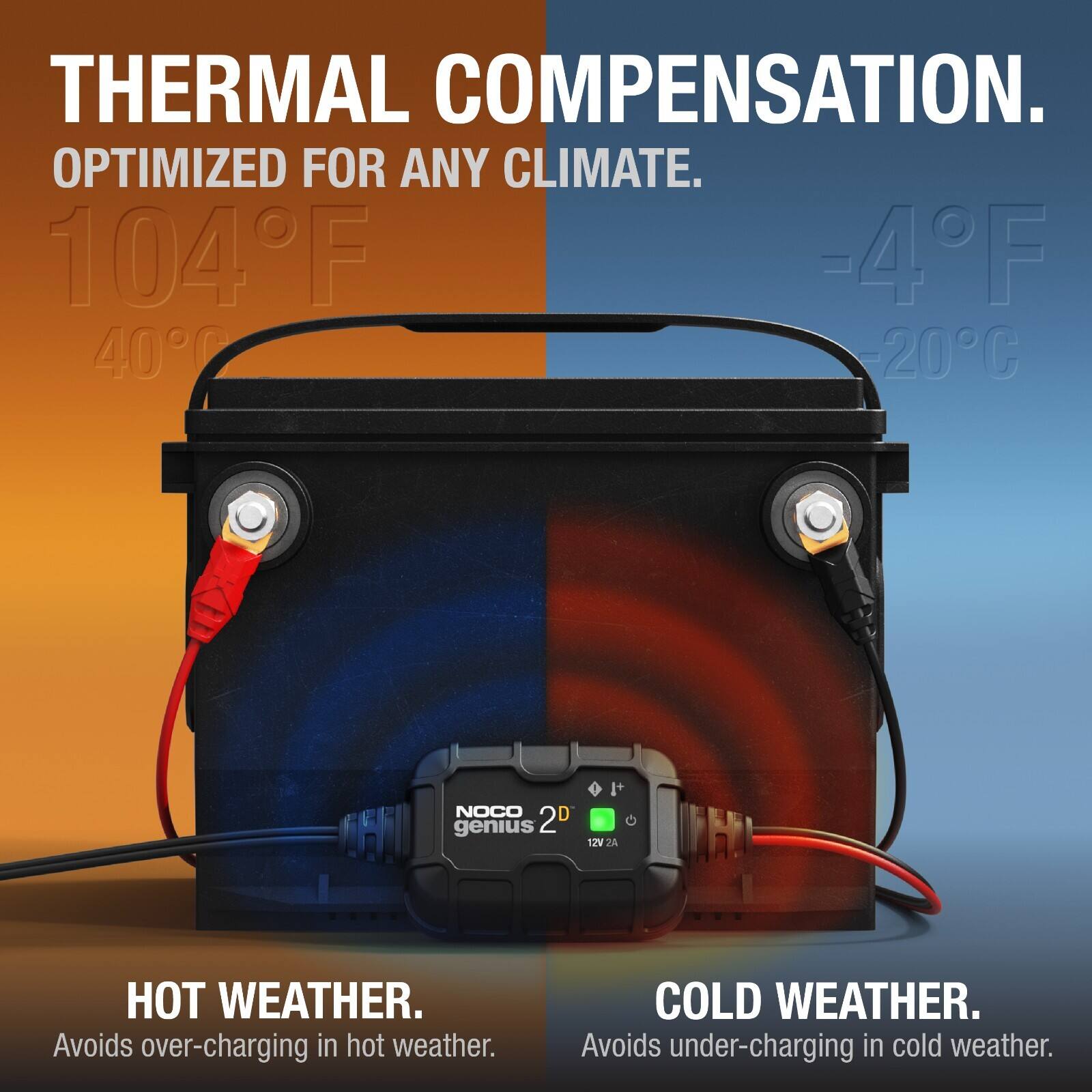 THERMAL COMPENSATION.  
OPTIMIZED FOR ANY CLIMATE.  

104°F  
40°C  

-4°F  
-20°C  

NOCO genius 2D 12V 2A  

HOT WEATHER.  
Avoids over-charging in hot weather.  

COLD WEATHER.  
Avoids under-charging in cold weather.