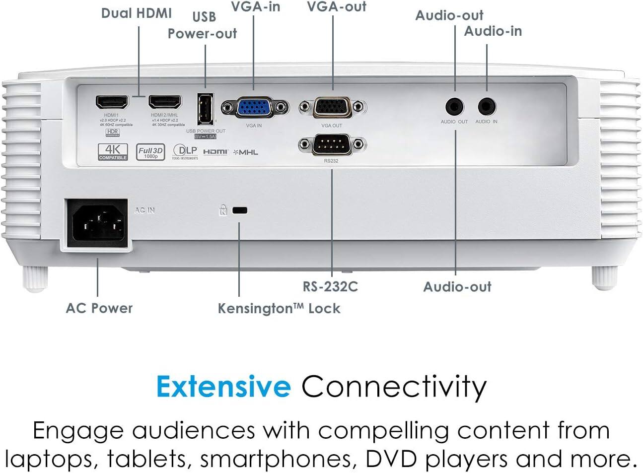 VGA-in VGA-out Dual HDMI USB Power-out Audio-out Audio-in HOMIT HEMI 2MHL NE HDCP via wt. HOCP 03 - R0H2 compatible 4n 302 compatbie VGA IN HDR USB POWER OUT DV=1.5A SA 4K Full 3D D DLP HOMI *MHL COMPATIBLE 1060p -s IUR VGA OUT RS232 AUDIO OUT AUDIO IN AC IN AC Power RS-232C TM Lock Kensington Audio-out Extensive Connectivity Engage audiences with compelling content from laptops, tablets, smartphones, DVD players and more.

Dual HDMI USB Power-out VGA-in VGA-out Audio-out Audio-in

4K COMPATIBLE Full3D 1080p

DLP HDCP 2.2

USB 5V 1.5A

RS-232C Kensington™ Lock

AC Power

Extensive Connectivity

Engage audiences with compelling content from laptops, tablets, smartphones, DVD players and more.