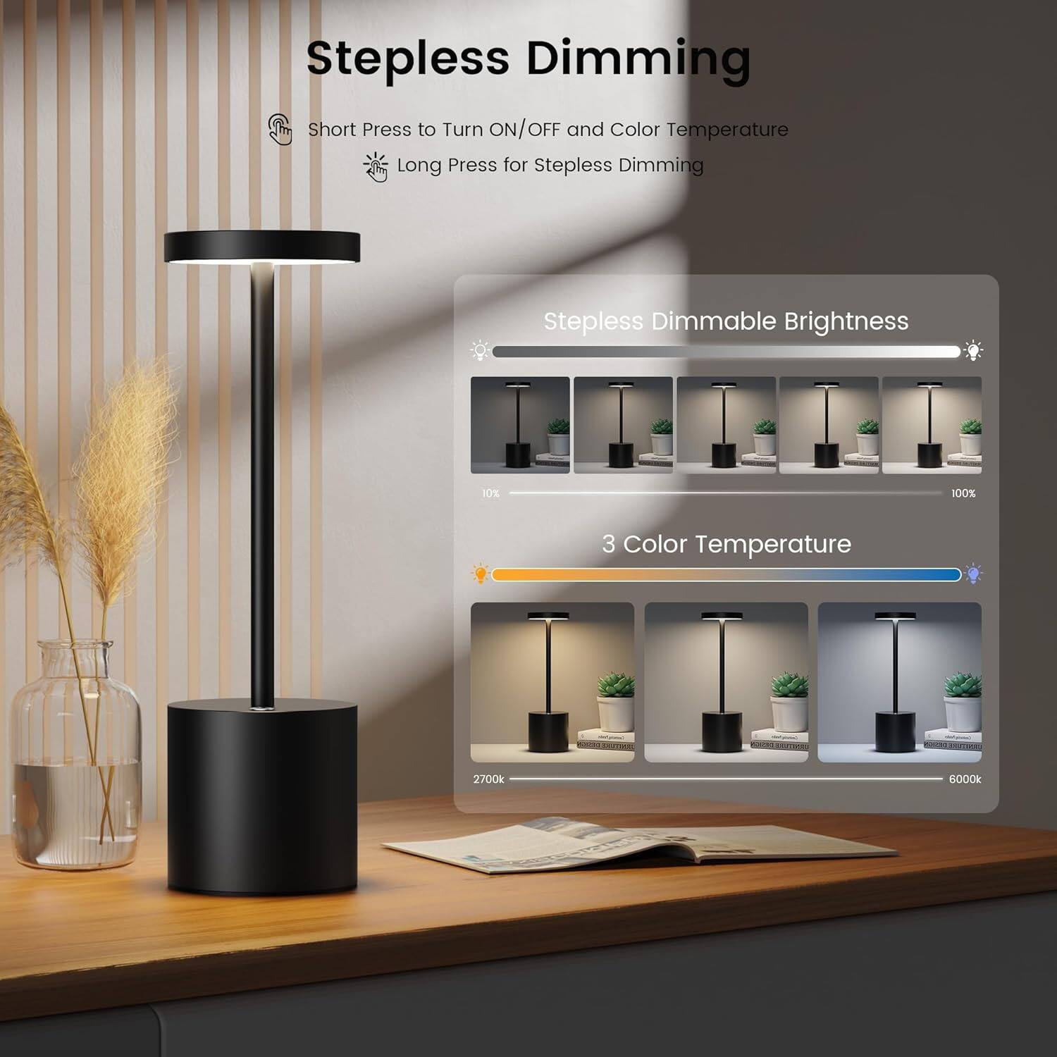 Stepless Dimming

- Short Press to Turn ON/OFF and Color Temperature
- Long Press for Stepless Dimming

Stepless Dimmable Brightness
10% - 100%

3 Color Temperature
2700K - 6000K
