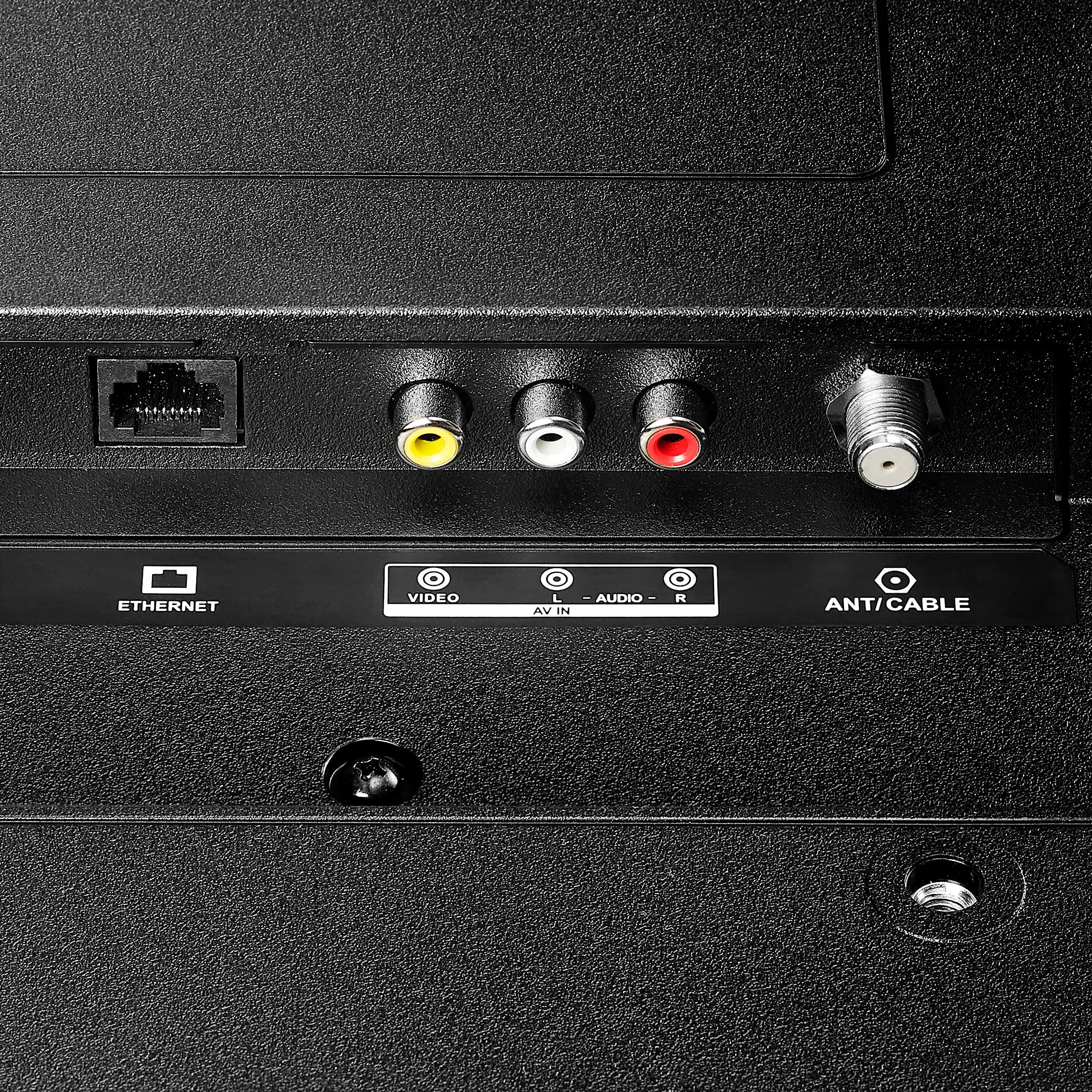 The text on the image reads: Ethernet, Video, Audio, Anti-Cable.