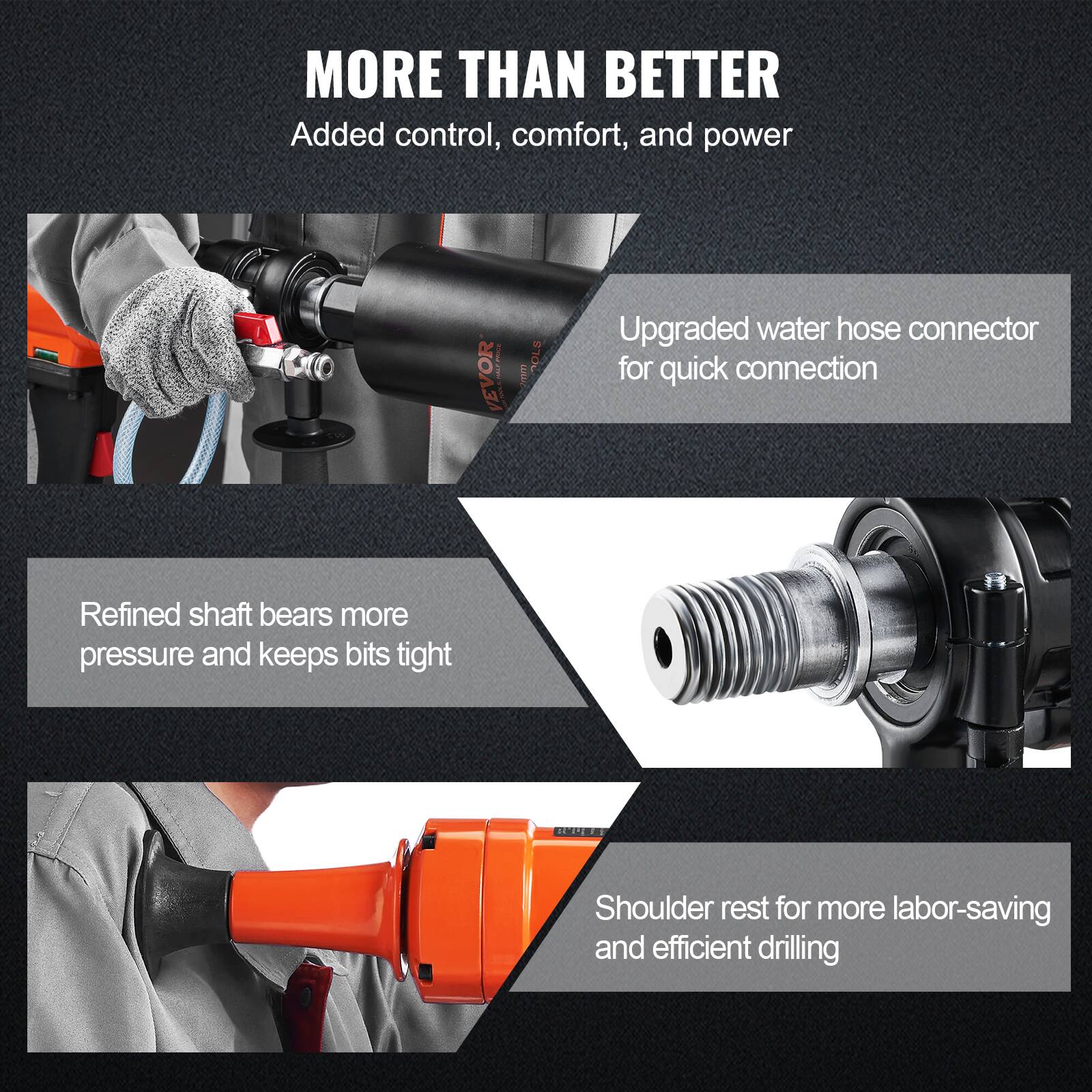 MORE THAN BETTER  
Added control, comfort, and power

- Upgraded water hose connector for quick connection
- Refined shaft bears more pressure and keeps bits tight
- Shoulder rest for more labor-saving and efficient drilling