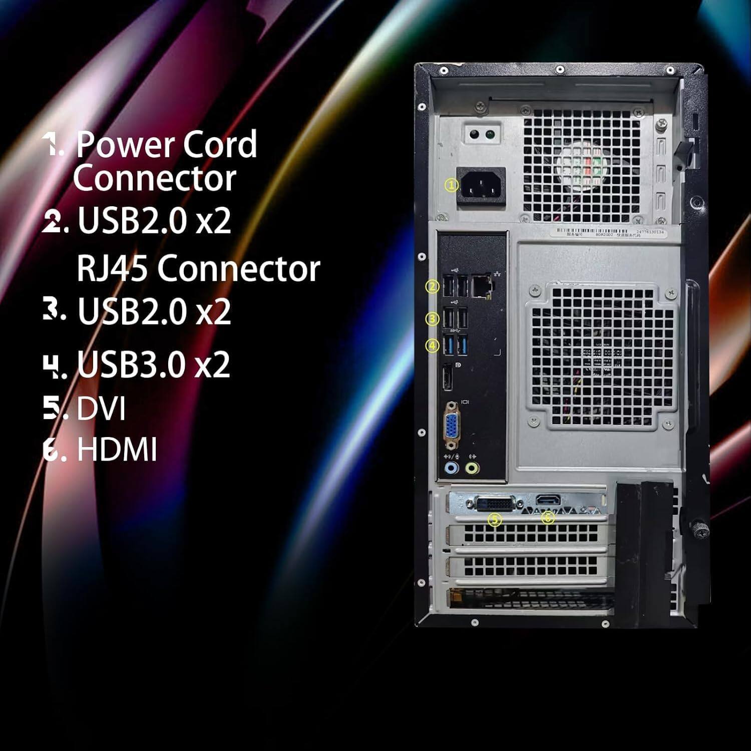 1. Power Cord Connector  
2. USB2.0 x2  
3. RJ45 Connector  
4. USB2.0 x2  
5. USB3.0 x2  
6. DVI  
7. HDMI