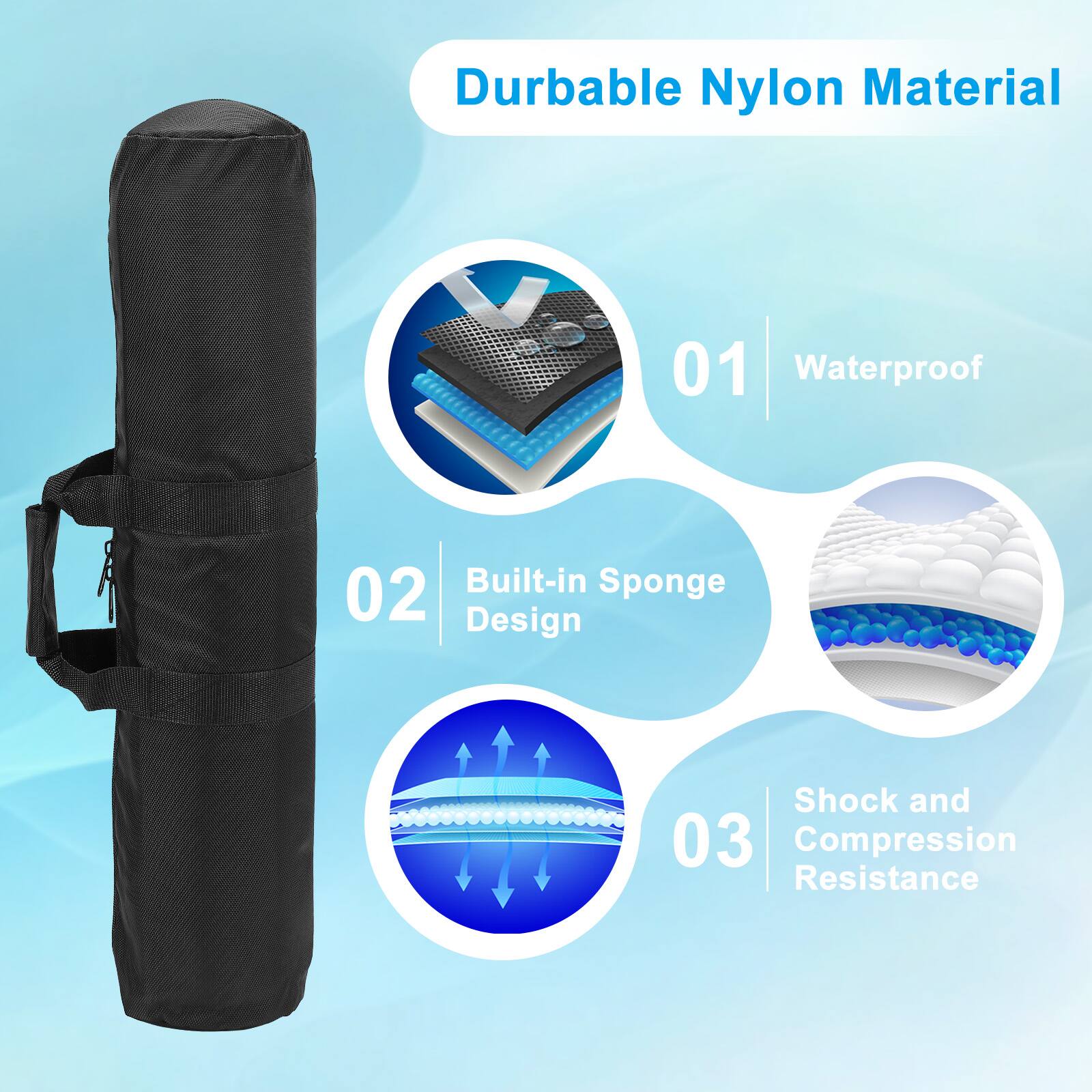 Durable Nylon Material  
01 Waterproof  
02 Built-in Sponge Design  
03 Shock and Compression Resistance