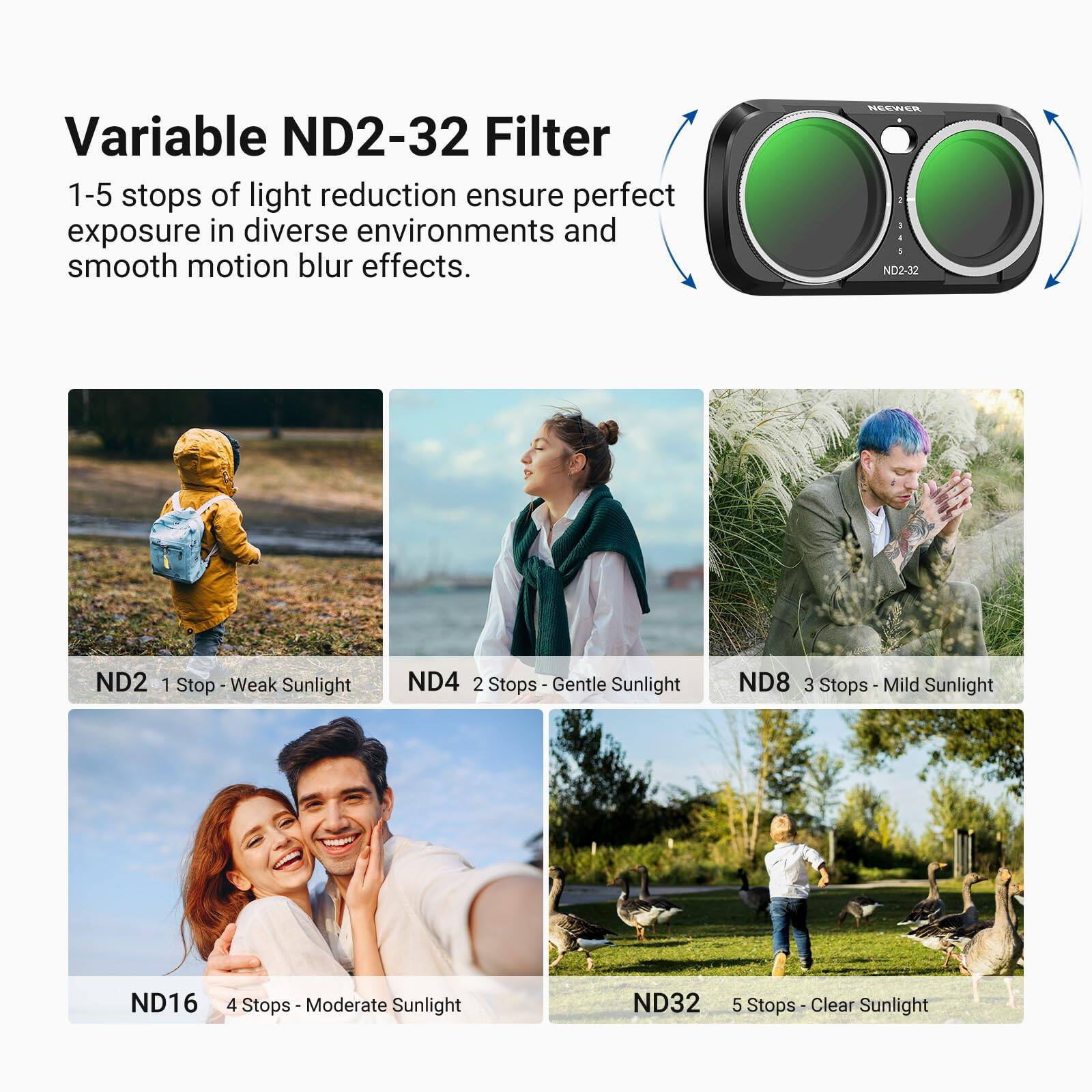 Variable ND2-32 Filter  
1-5 stops of light reduction ensure perfect exposure in diverse environments and smooth motion blur effects.

NEEWER  
ND2-32

ND2 1 Stop - Weak Sunlight  
ND4 2 Stops - Gentle Sunlight  
ND8 3 Stops - Mild Sunlight  
ND16 4 Stops - Moderate Sunlight  
ND32 5 Stops - Clear Sunlight