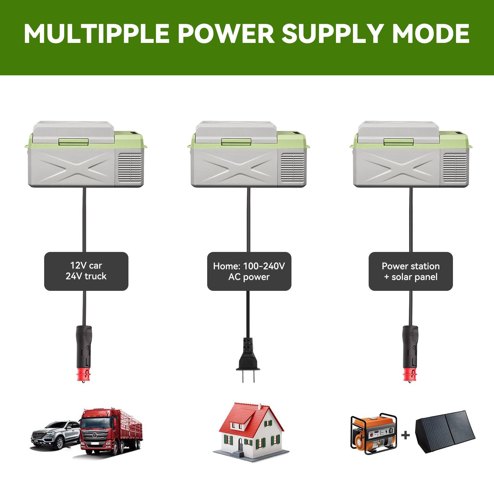 MULTIPLE POWER SUPPLY MODE

12V car  
24V truck

Home: 100-240V AC power

Power station + solar panel