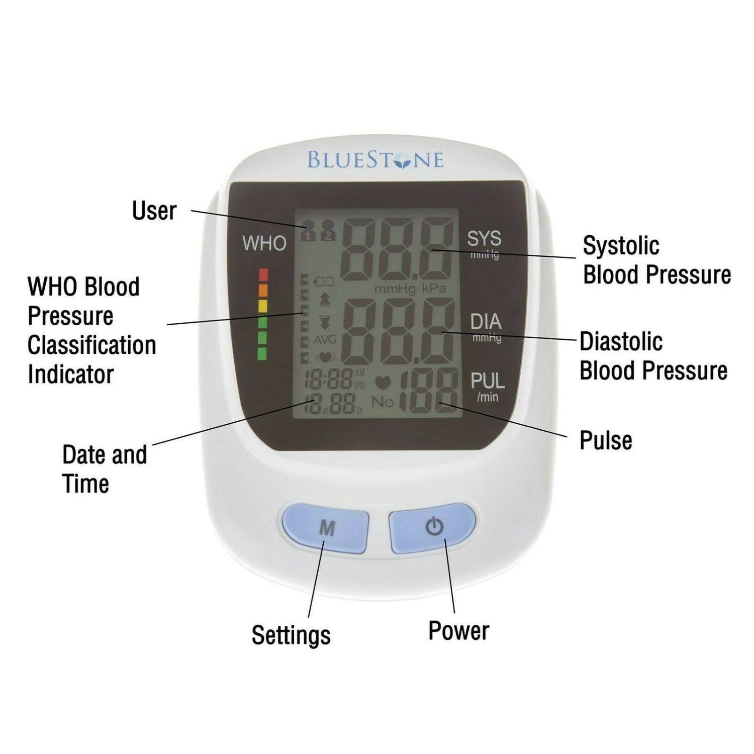 BLUESTONE

User

WHO Blood Pressure Classification Indicator

Date and Time

Systolic Blood Pressure (SYS)

Diastolic Blood Pressure (DIA)

Pulse (PUL)

Settings (M)

Power