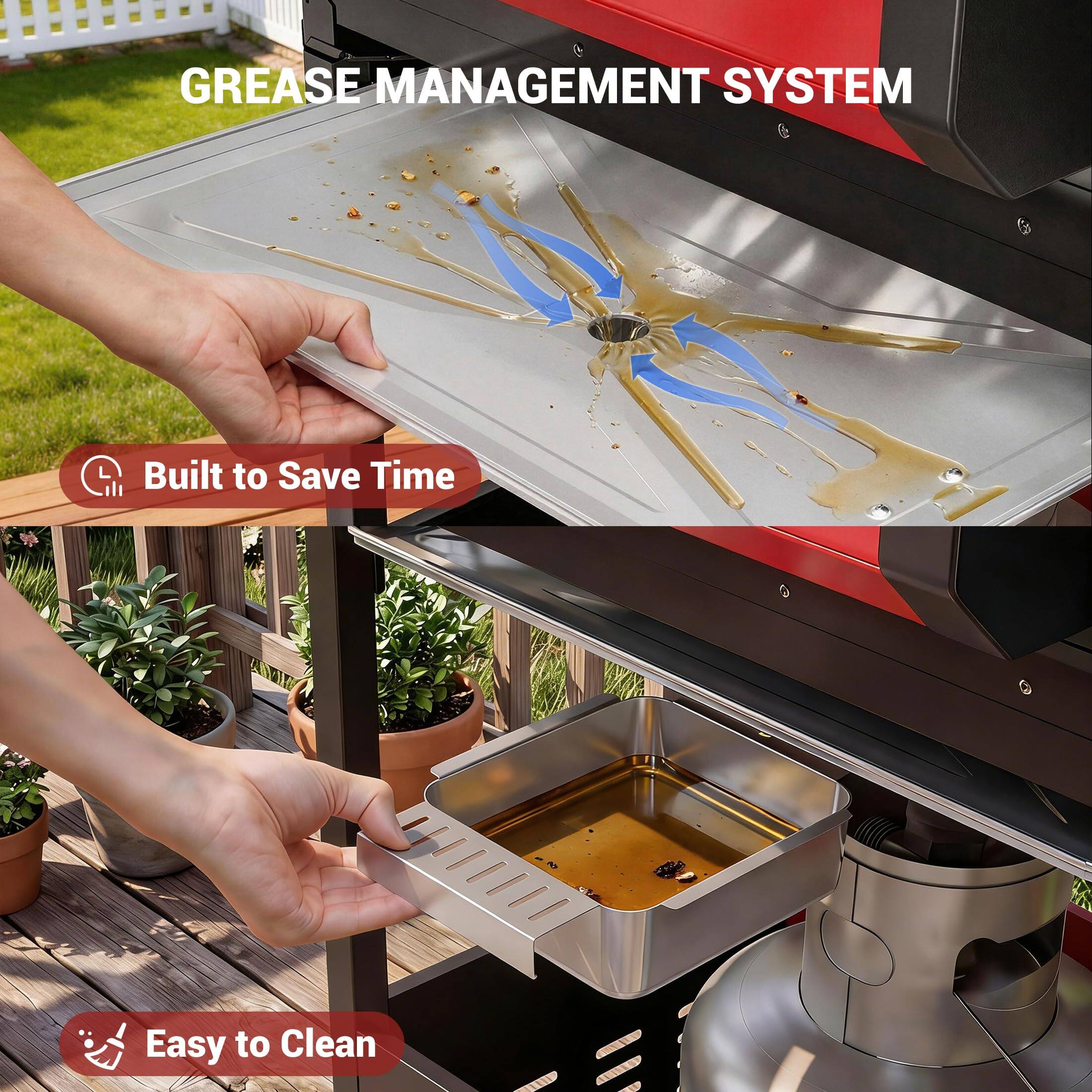 GREASE MANAGEMENT SYSTEM

Built to Save Time

Easy to Clean