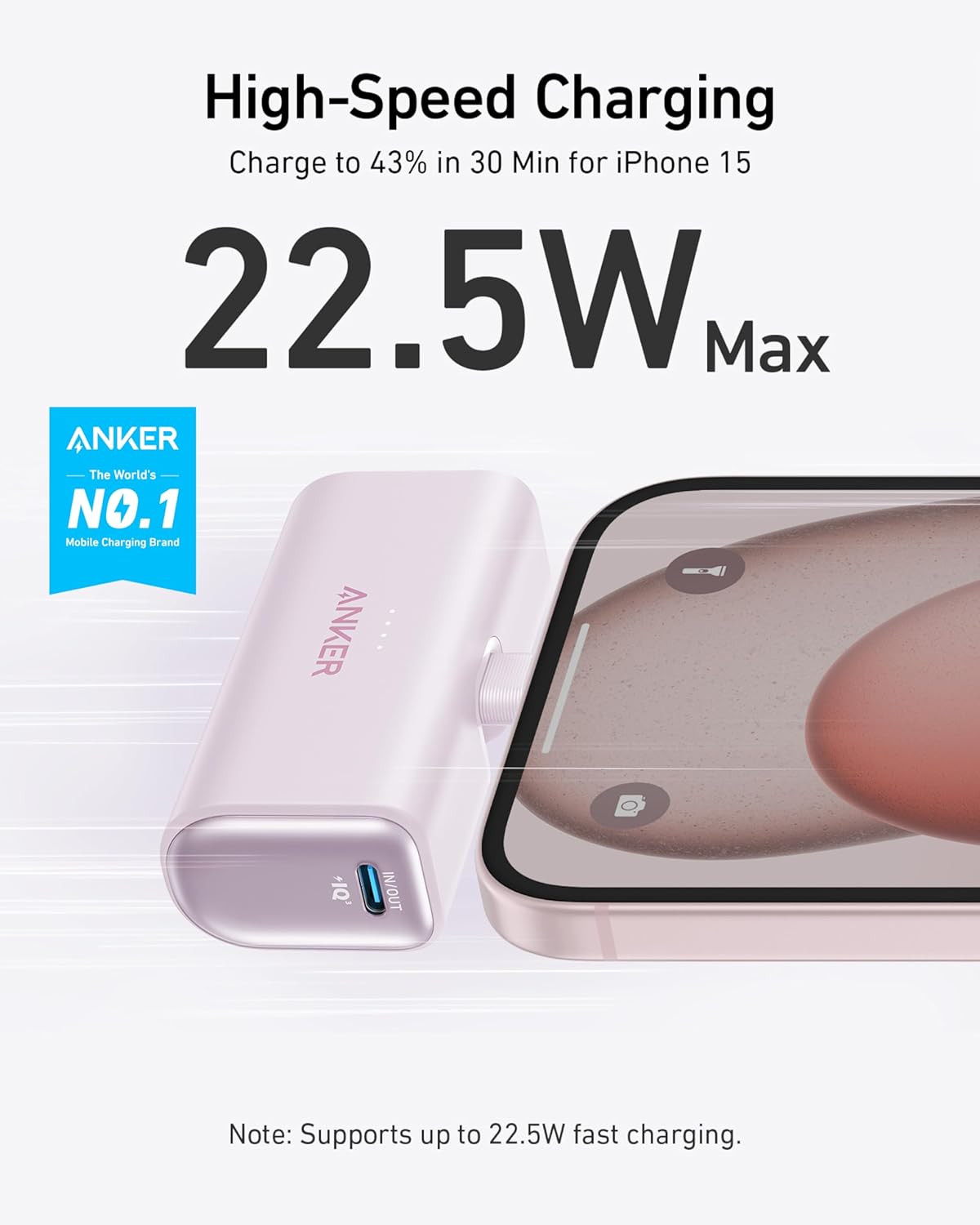 High-Speed Charging  
Charge to 43% in 30 Min for iPhone 15  
22.5W Max  

ANKER  
The World's NO.1 Mobile Charging Brand  

Note: Supports up to 22.5W fast charging.