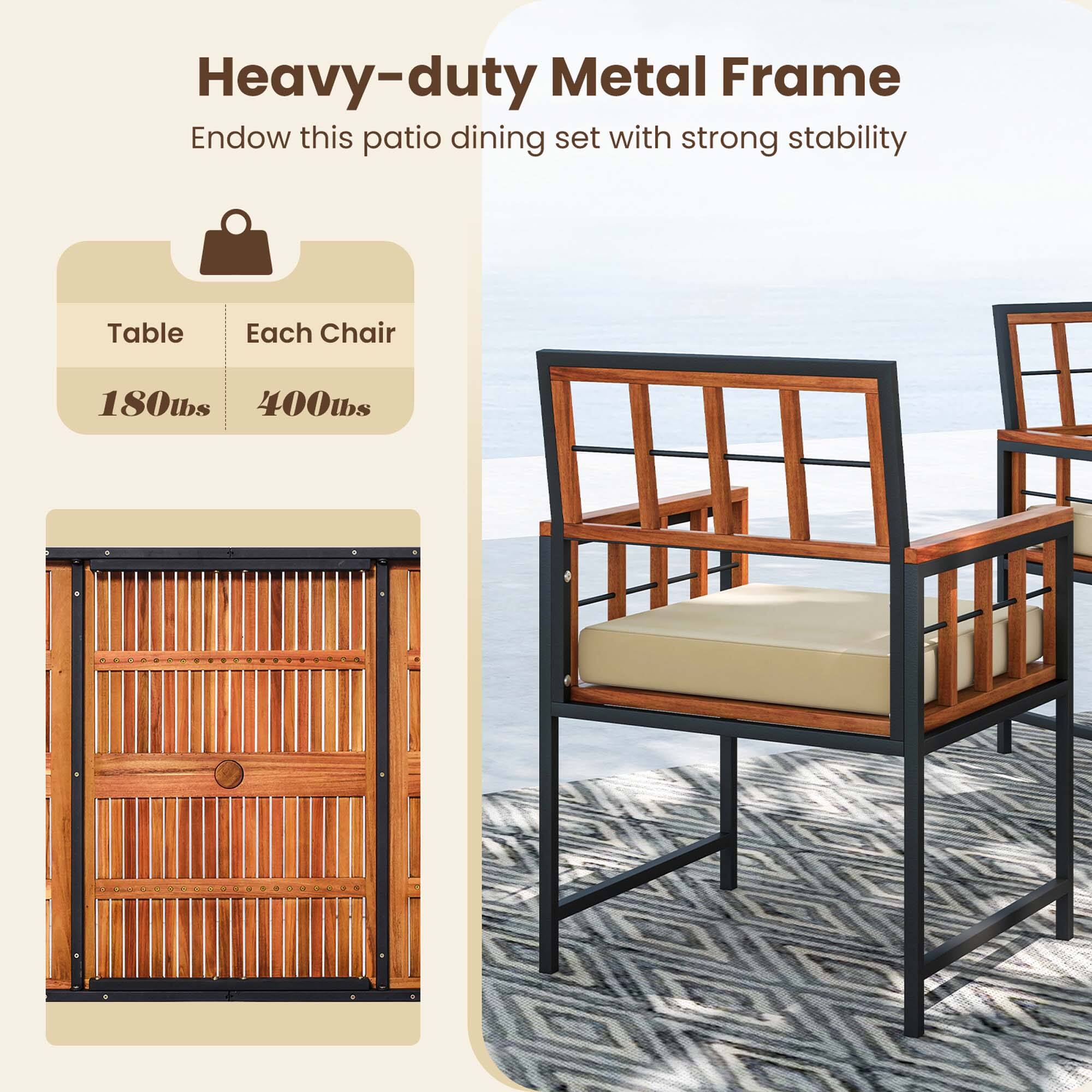 Heavy-duty Metal Frame Endow this patio dining set with strong stability. Table: 180tbs. Chair: 400tbs.