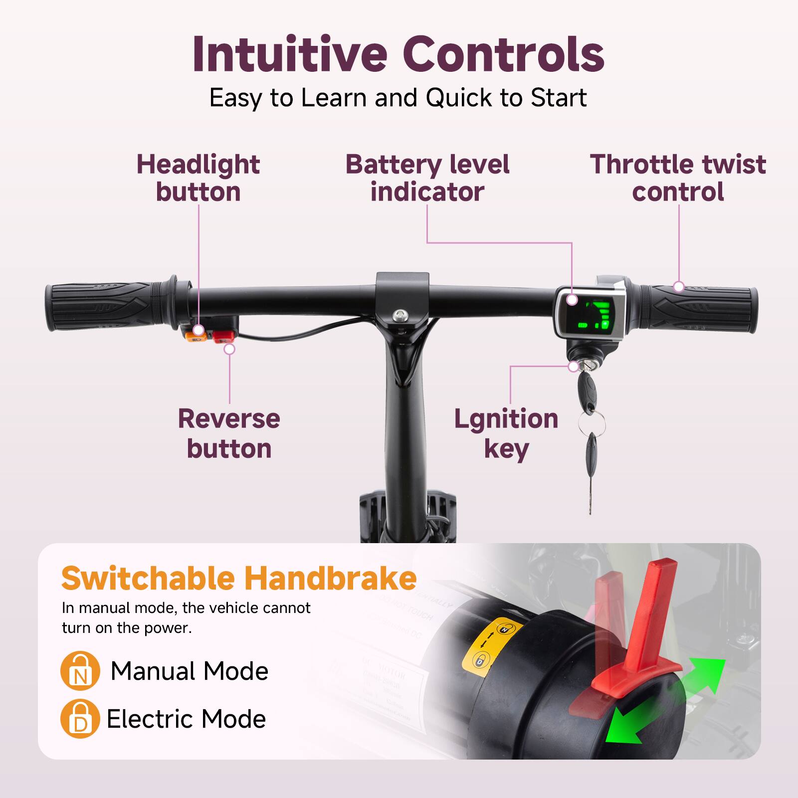 Intuitive Controls  
Easy to Learn and Quick to Start

- Headlight button
- Battery level indicator
- Throttle twist control
- Reverse button
- Ignition key

Switchable Handbrake  
In manual mode, the vehicle cannot turn on the power.

- Manual Mode
- Electric Mode