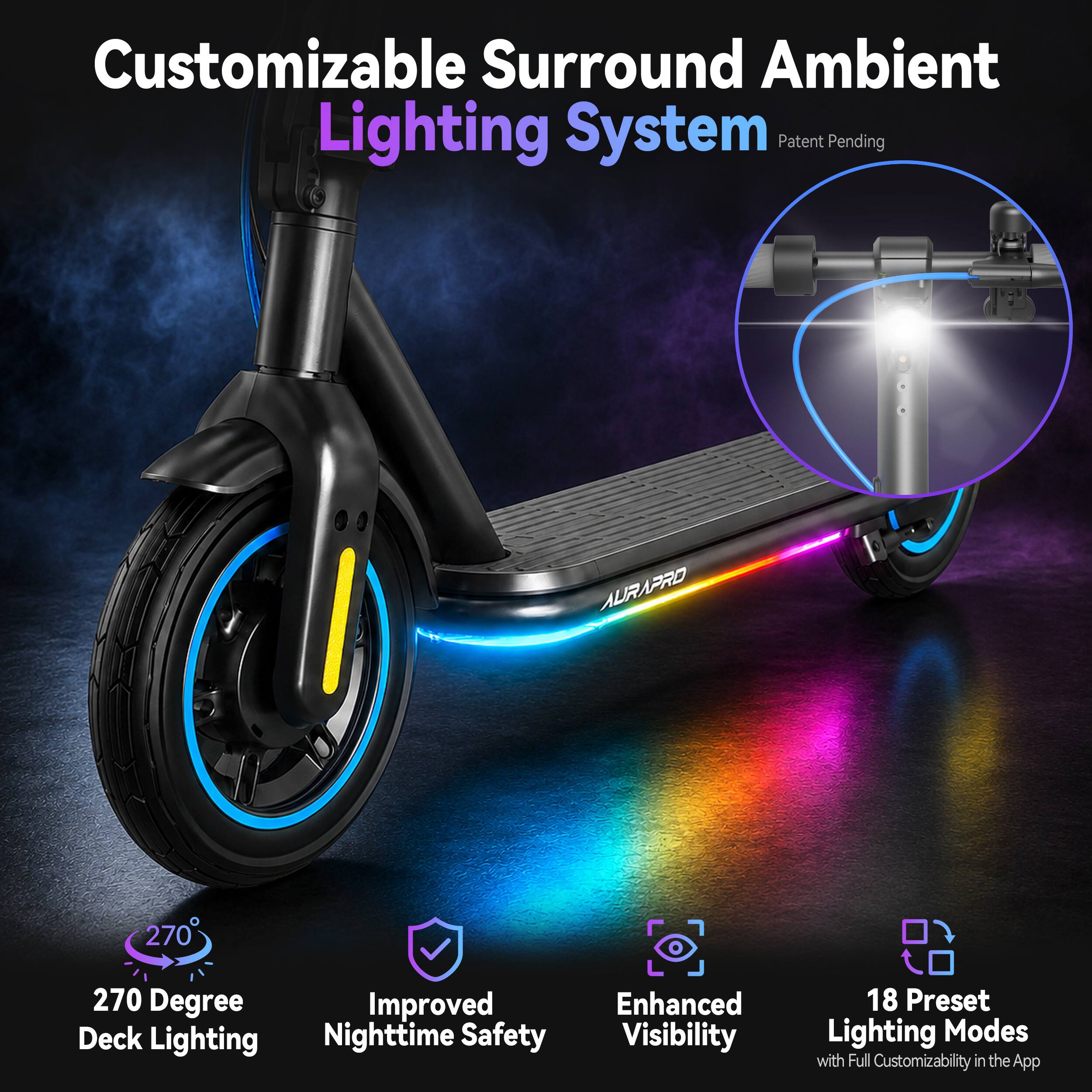 Customizable Surround Ambient Lighting System  
Patent Pending  

AURAPRO  

270 Degree Improved Deck Lighting  
Nighttime Safety  
Enhanced Visibility  

18 Preset Lighting Modes with Full Customizability in the App