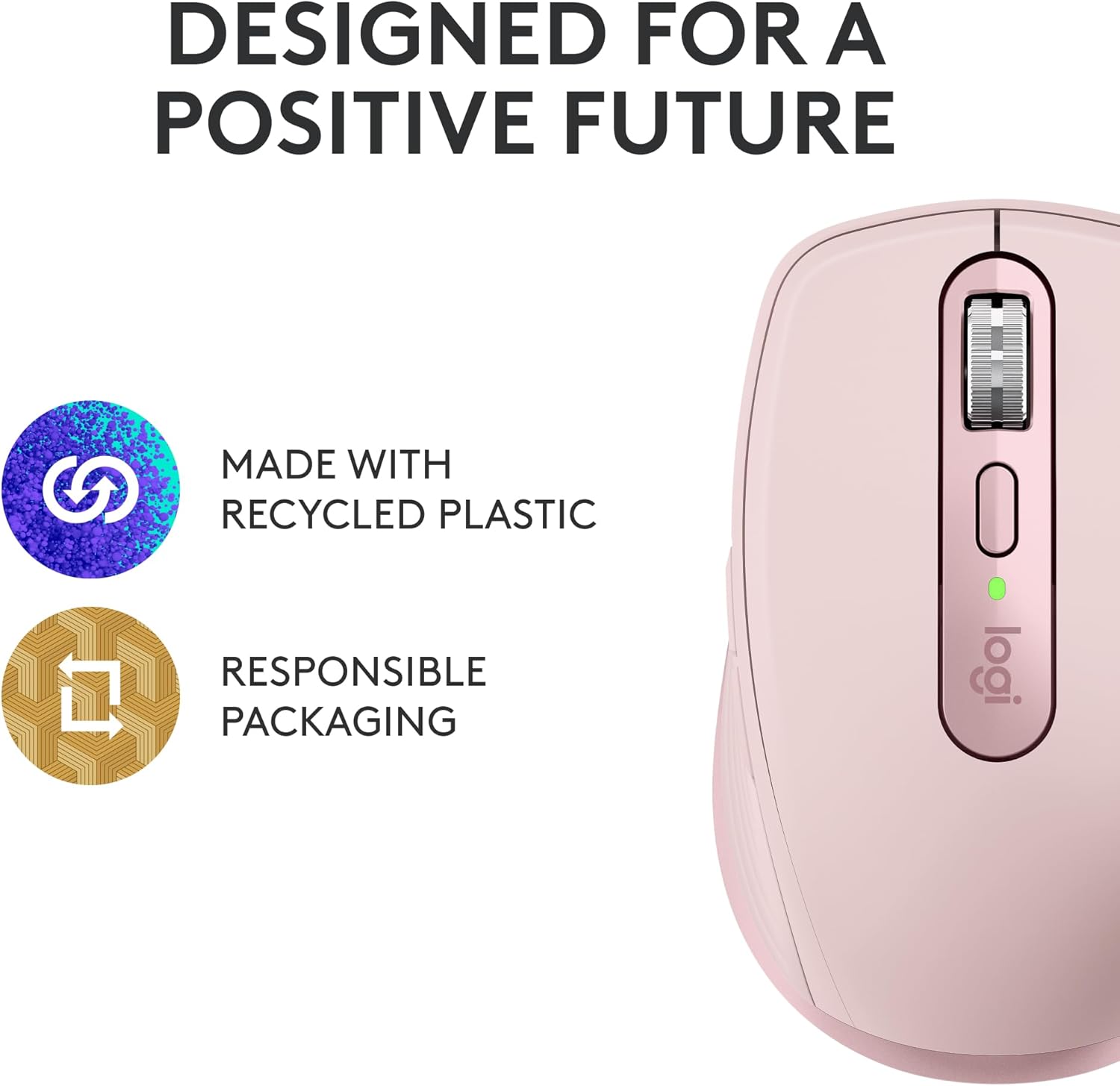 DESIGNED FOR A POSITIVE FUTURE

MADE WITH RECYCLED PLASTIC

RESPONSIBLE PACKAGING