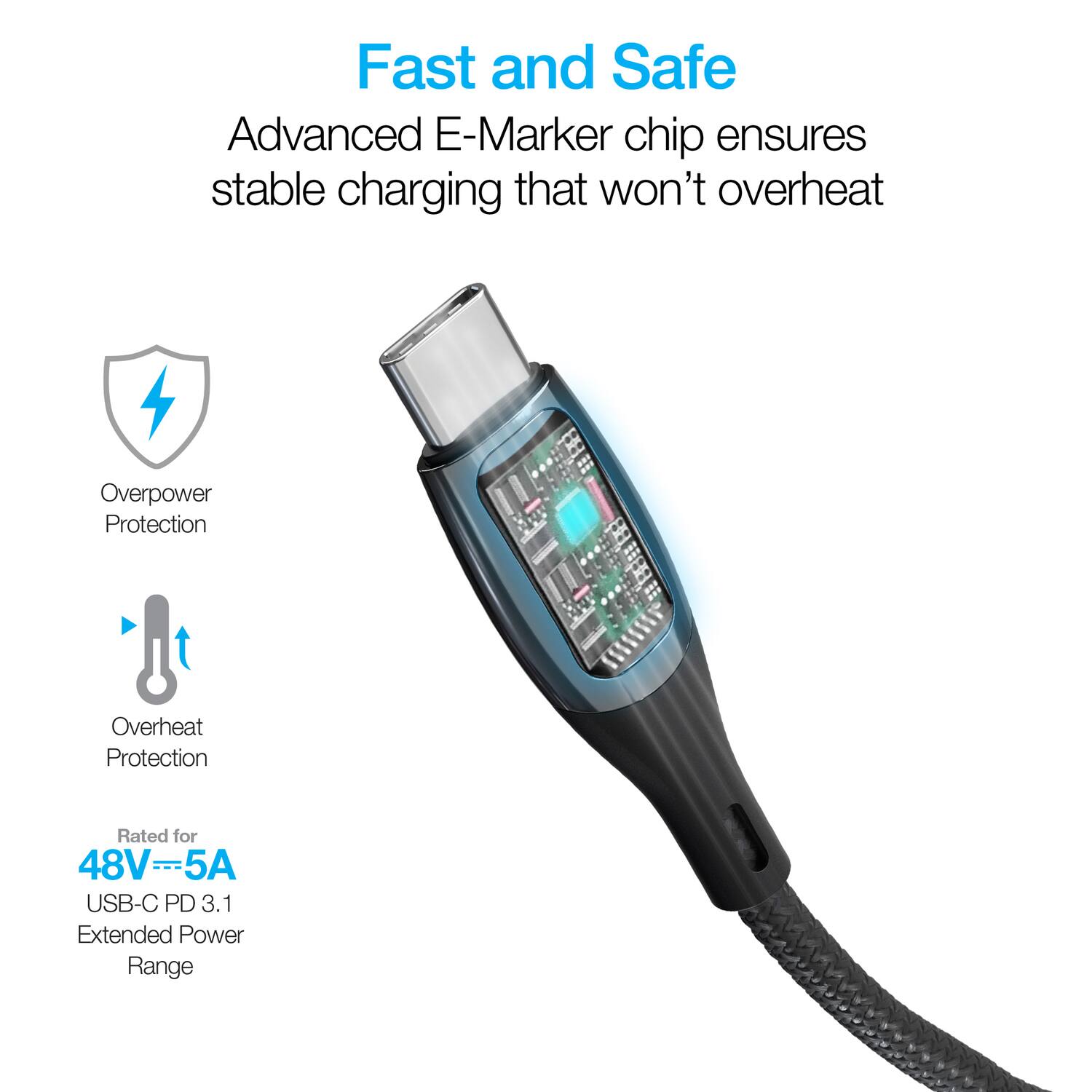 Fast and Safe  
Advanced E-Marker chip ensures stable charging that won't overheat  

- Overpower Protection  
- Overheat Protection  

Rated for 48V--5A  
USB-C PD 3.1  
Extended Power Range