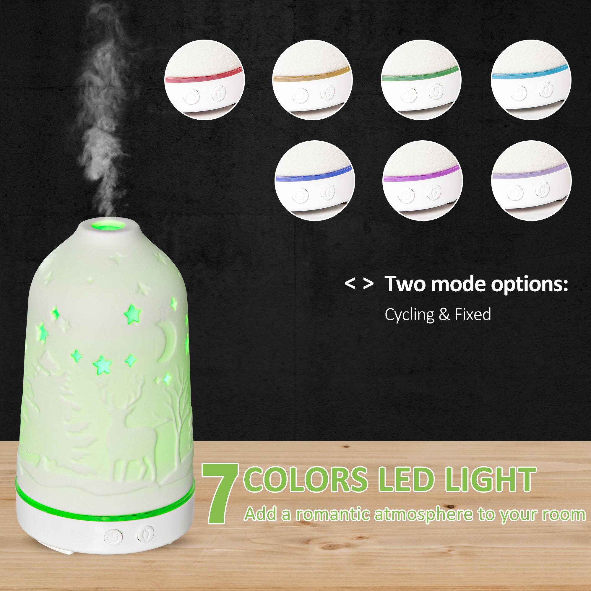 Two mode options: Cycling & Fixed

7 COLORS LED LIGHT

Add a romantic atmosphere to your room