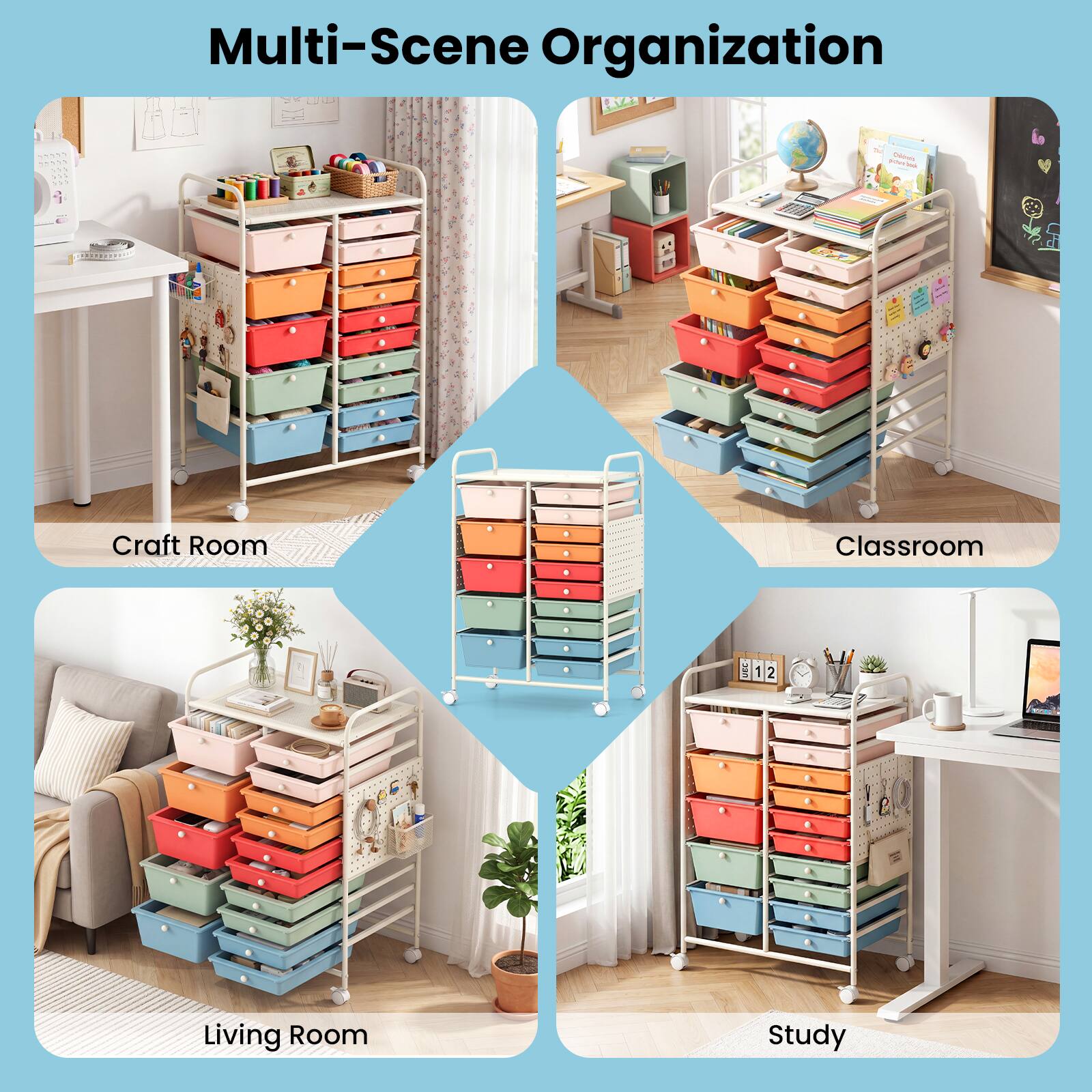 Multi-Scene Organization

Craft Room
Classroom
Living Room
Study