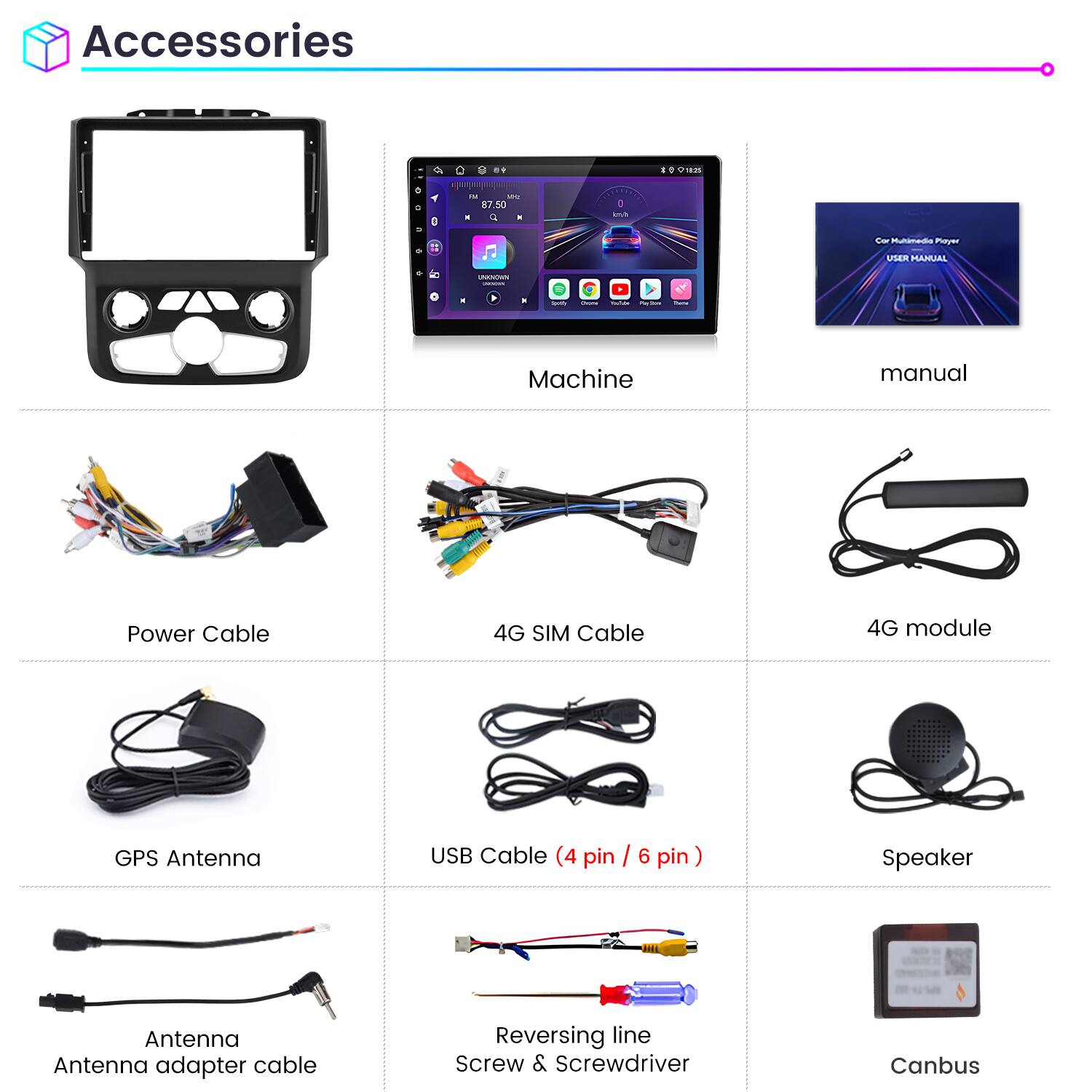 Accessories

- Machine
- Manual
- Power Cable
- 4G SIM Cable
- 4G module
- GPS Antenna
- USB Cable (4 pin / 6 pin)
- Speaker
- Antenna adapter cable
- Reversing line
- Screw & Screwdriver
- Canbus