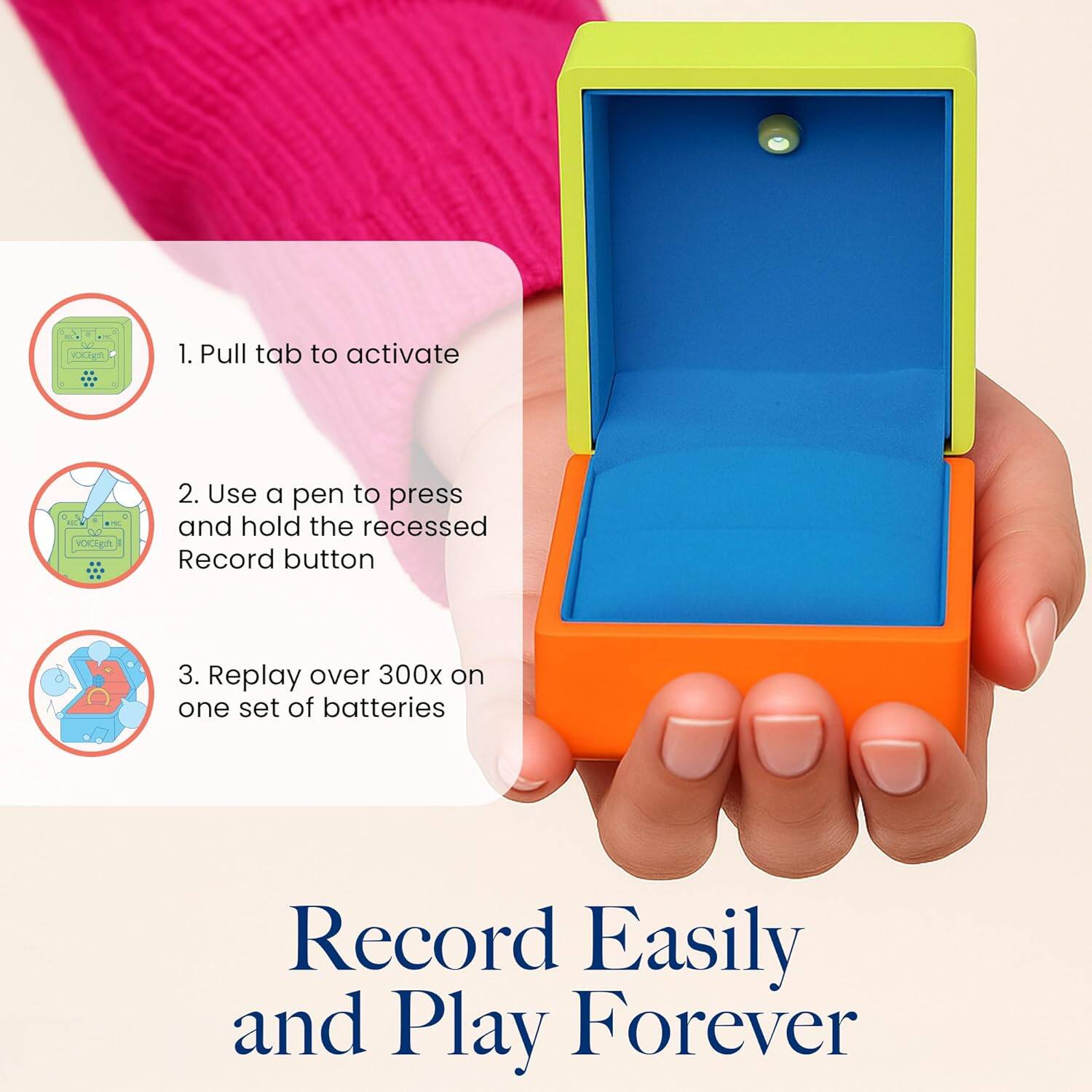 1. Pull tab to activate  
2. Use a pen to press and hold the recessed Record button  
3. Replay over 300x on one set of batteries  

Record Easily and Play Forever