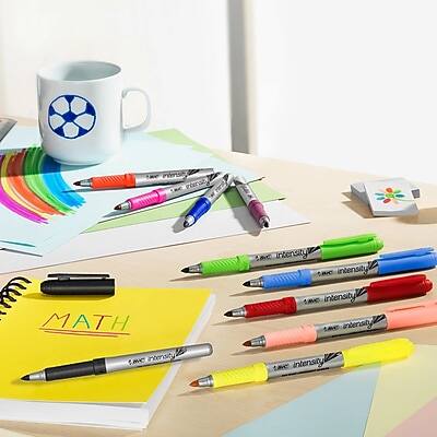 MATH  
AC intensity  
BIC intensity  
AaC intensity  
Intensity  
Time intensity