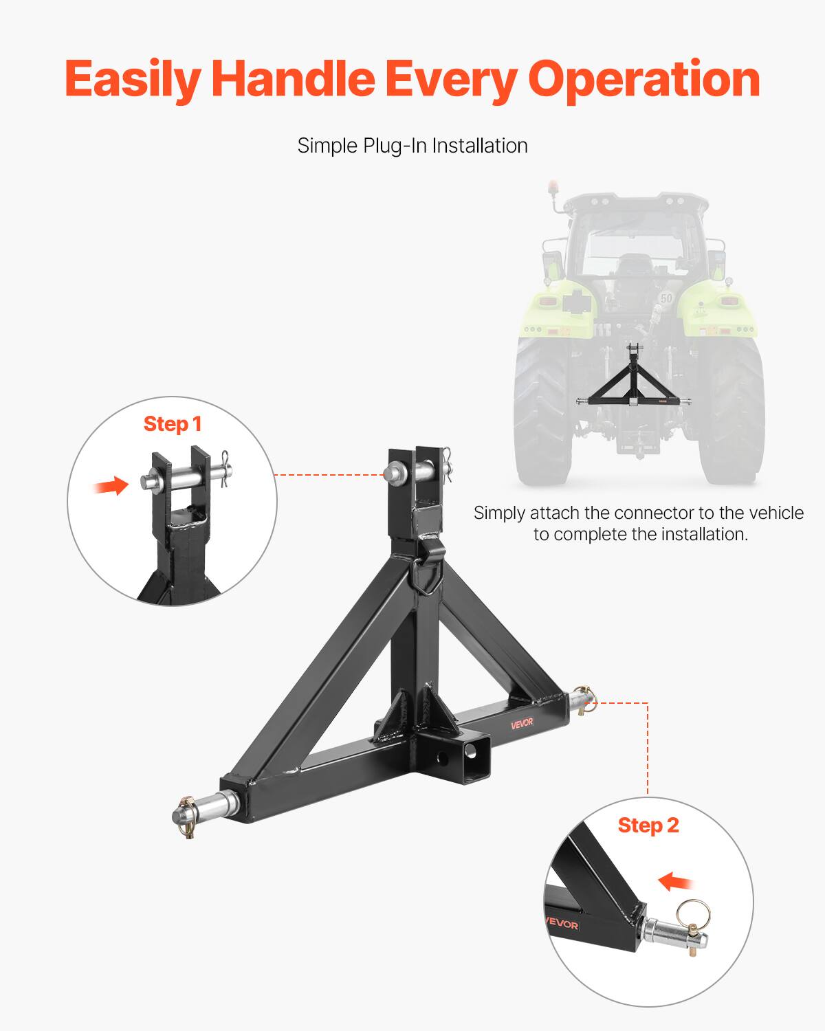 Easily Handle Every Operation

Simple Plug-In Installation

Step 1
Simply attach the connector to the vehicle to complete the installation.

Step 2