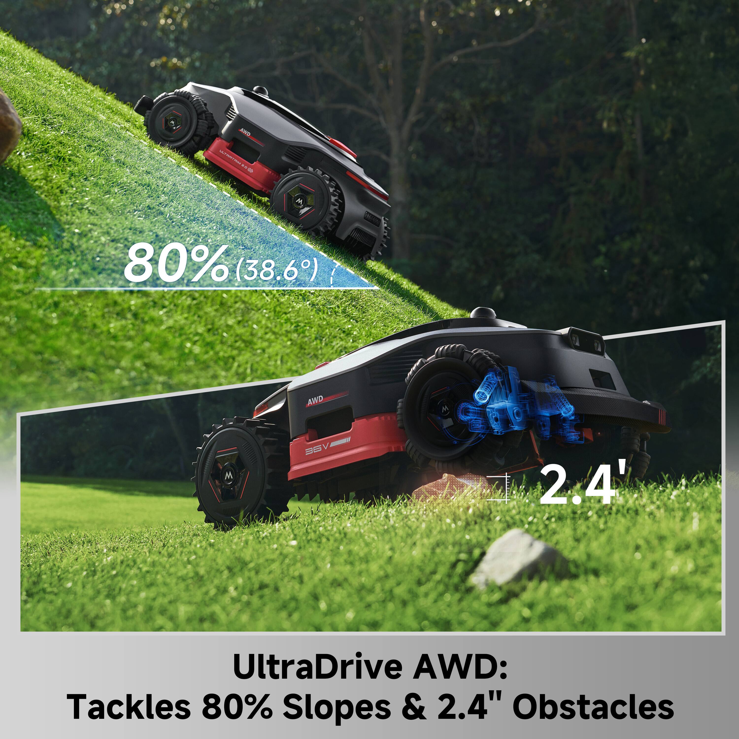 - E 80% (38.6) AWD M Ve 2.4" UltraDrive AWD: Tackles 80% Slopes & 2.4" Obstacles