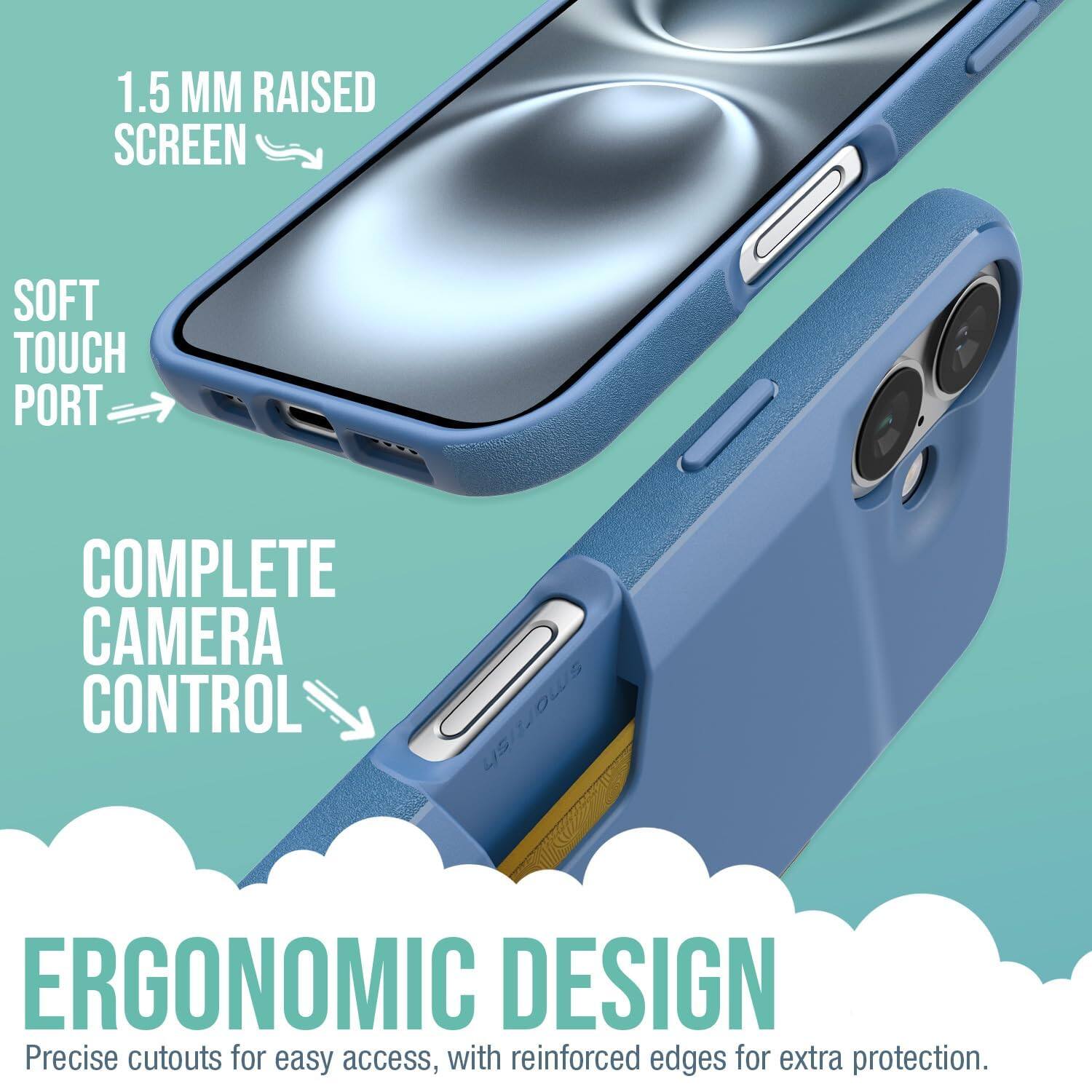 1.5 MM RAISED SCREEN SOFT TOUCH PORT COMPLETE CAMERA CONTROL ERGONOMIC DESIGN

Precise cutouts for easy access, with reinforced edges for extra protection.