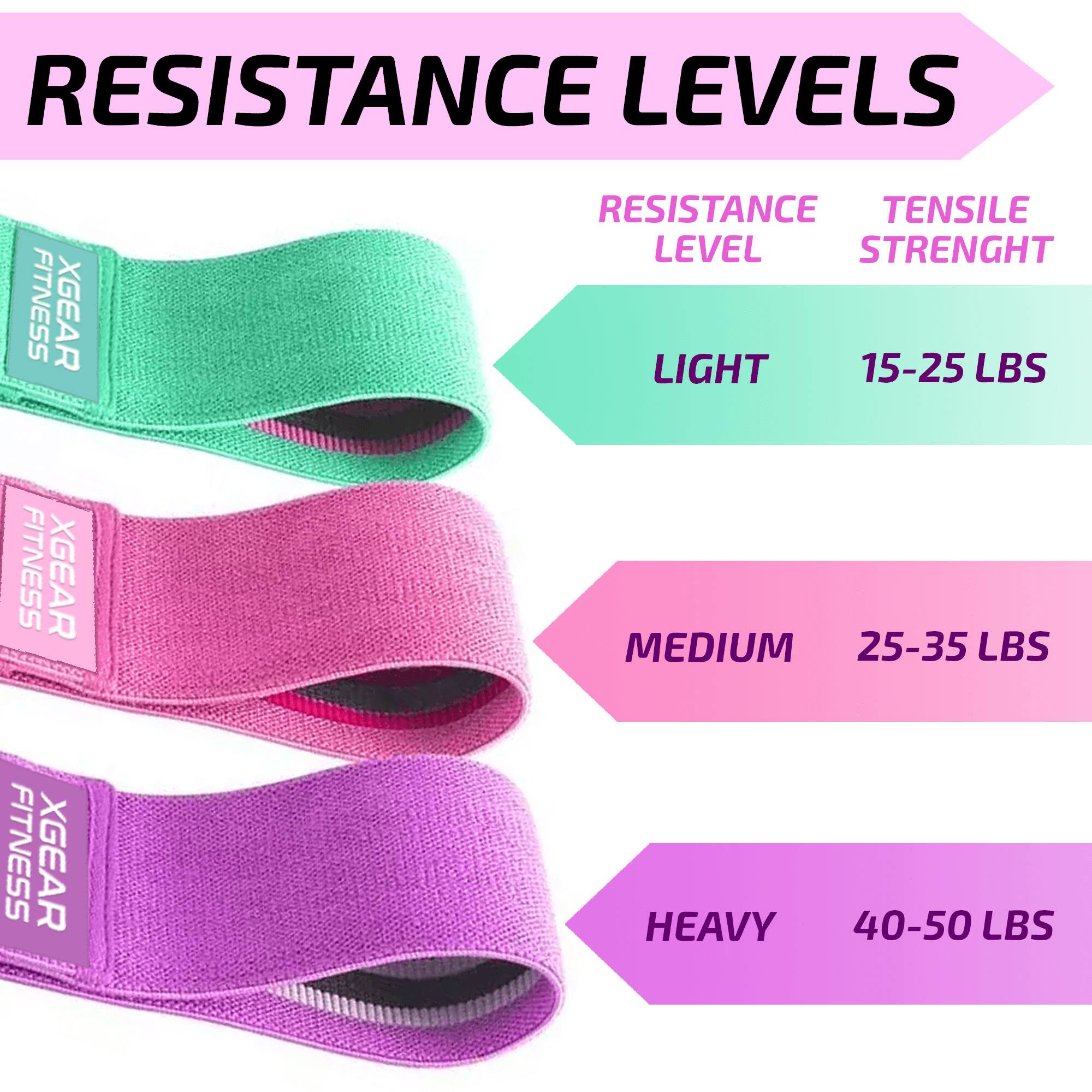 RESISTANCE LEVELS  
FITNESS XGEAR  
RESISTANCE LEVEL | TENSILE STRENGTH  
LIGHT | 15-25 LBS  
MEDIUM | 25-35 LBS  
HEAVY | 40-50 LBS