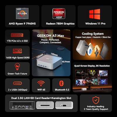 GEEKOM A7 MAX AI Mini PC, AMD Ryzen 9 7940HS(Flagship) 16GB DDR5 GEEKOM A7 MAX AI Mini PC, AMD Ryzen 9 7940HS(Flagship) 16GB DDR5