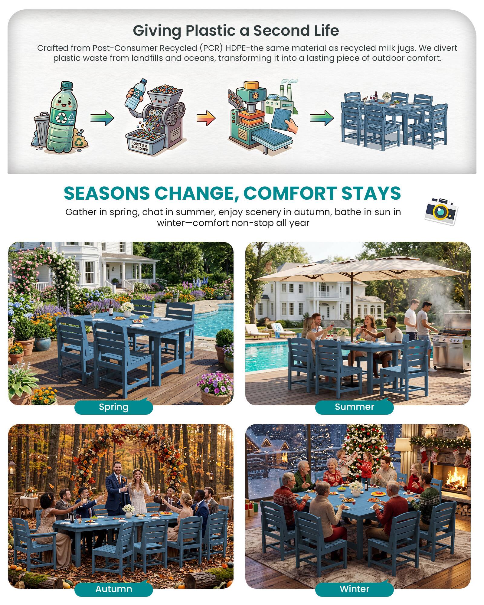 Giving Plastic a Second Life  
Crafted from Post-Consumer Recycled (PCR) HDPE—the same material as recycled milk jugs. We divert plastic waste from landfills and oceans, transforming it into a lasting piece of outdoor comfort.  

SOKTED L SHREDDED  

SEASONS CHANGE, COMFORT STAYS  
Gather in spring, chat in summer, enjoy scenery in autumn, bathe in sun in winter—comfort non-stop all year  

Spring  
Summer  
Autumn  
Winter