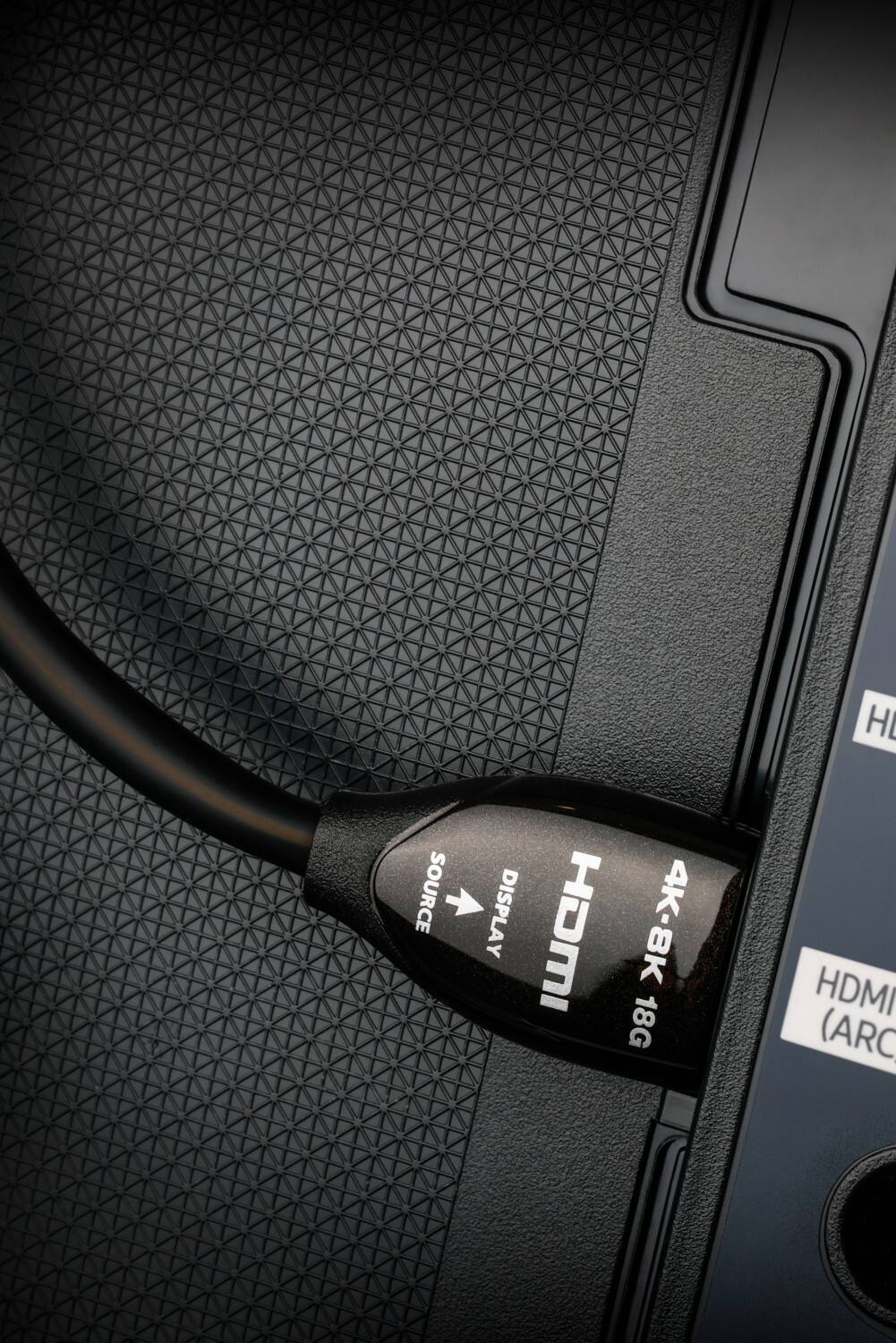 The text on the image reads: "SOURCE DISPLAY Y HDMI 4K-8K 18G H HDMI 4K-8K 18G H HDMI."