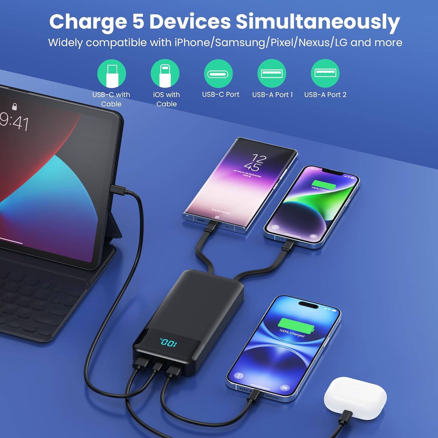 Charge 5 Devices Simultaneously  
Widely compatible with iPhone/Samsung/Pixel/Nexus/LG and more  

USB-C with Cable  
iOS with Cable  
USB-C Port  
USB-A Port 1  
USB-A Port 2  

9:41  

12 45  
100% Charged  

100% Charged