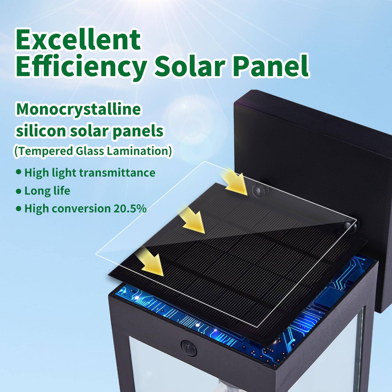 Excellent Efficiency Solar Panel

Monocrystalline silicon solar panels (Tempered Glass Lamination)

- High light transmittance
- Long life
- High conversion 20.5%