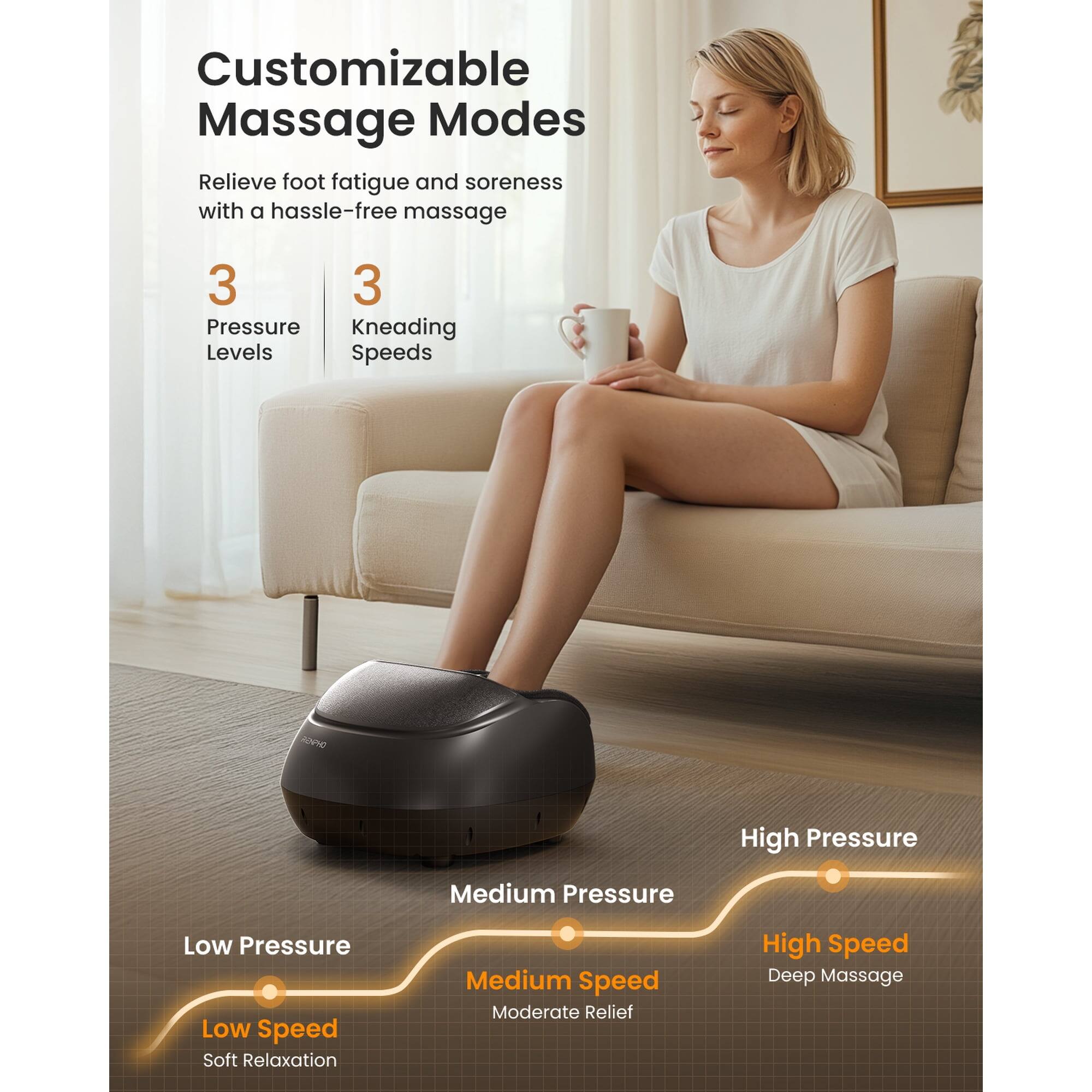 Customizable Massage Modes

Relieve foot fatigue and soreness with a hassle-free massage

3 Pressure Levels
3 Kneading Speeds

Low Pressure
Low Speed
Soft Relaxation

Medium Pressure
Medium Speed
Moderate Relief

High Pressure
High Speed
Deep Massage