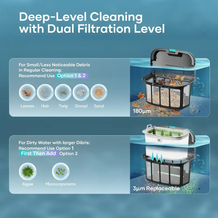 Deep-Level Cleaning with Dual Filtration Level: For Small/Less Noticeable Debris in Regular Cleaning, Recommend Use Option 1 & 2. Leaves, Hair, Twig, Gravel, Sand. For Dirty Water with larger Debris, Recommend Use Option 1 First Then Add Option 2. Algae, Microorganisms, 3m Replaceable.