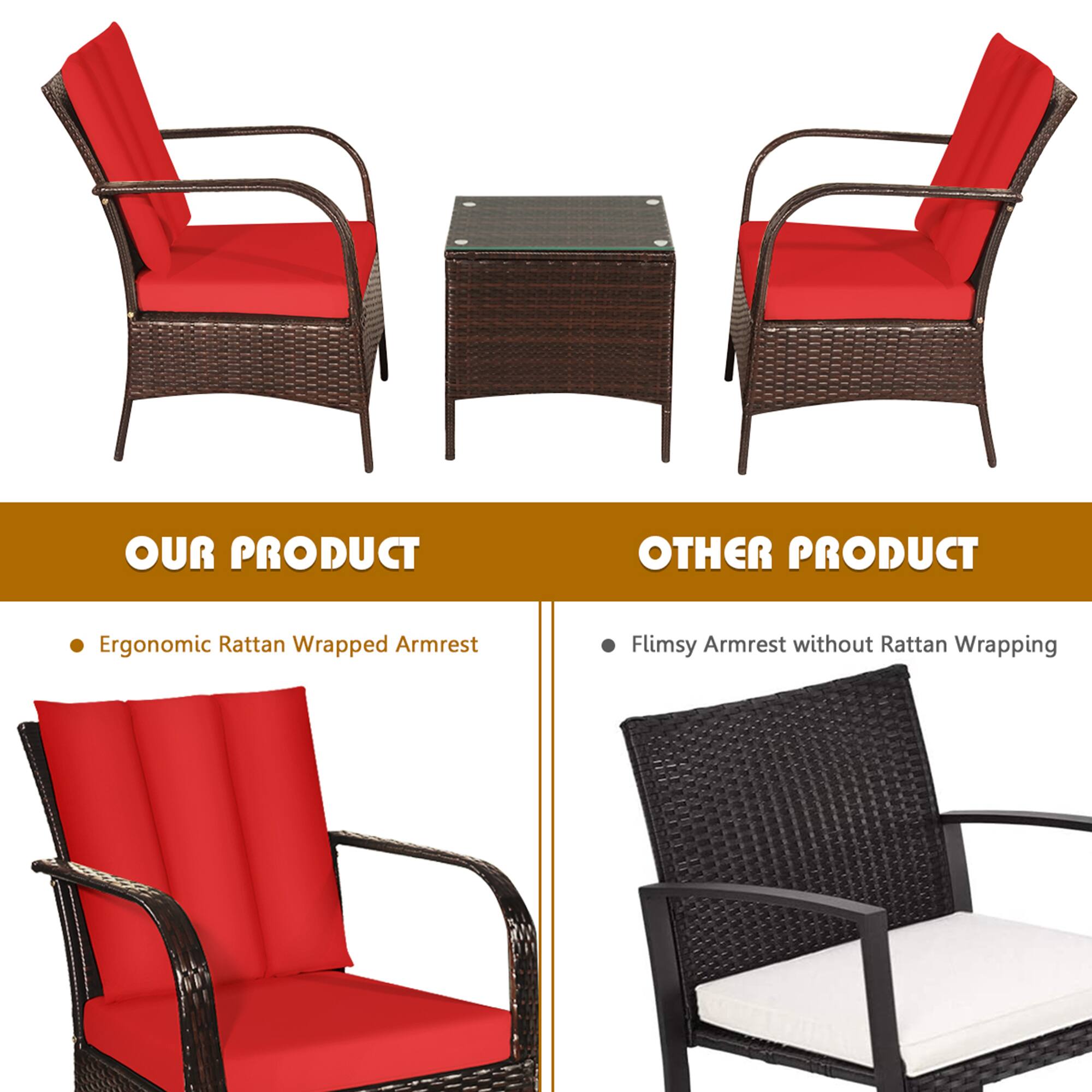 OUR PRODUCT: Ergonomic Rattan Wrapped Armrest
OTHER PRODUCT: Flimsy Armrest without Rattan Wrapping