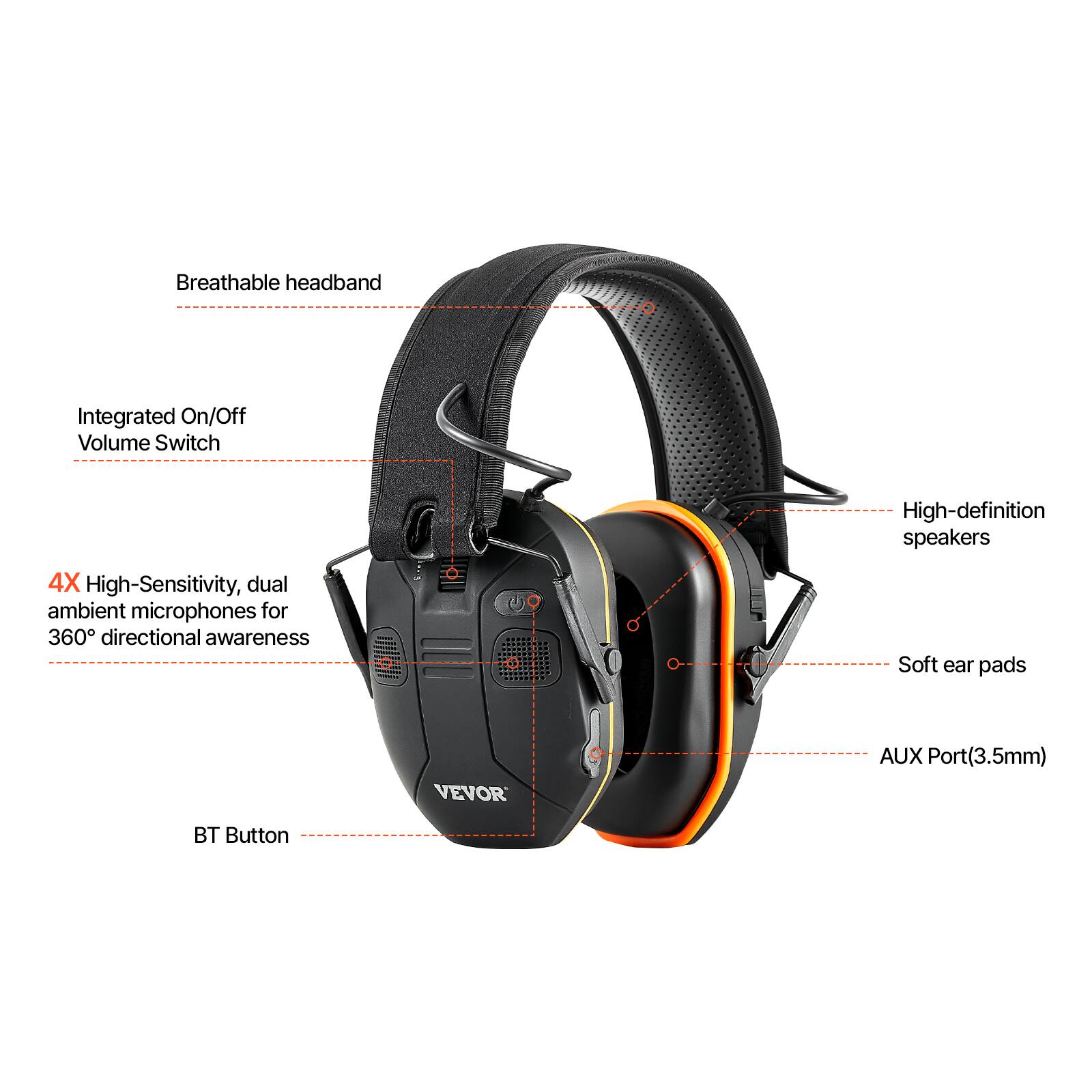 - Breathable headband
- Integrated On/Off Volume Switch
- 4X High-Sensitivity, dual ambient microphones for 360° directional awareness
- High-definition speakers
- Soft ear pads
- AUX Port (3.5mm)
- BT Button