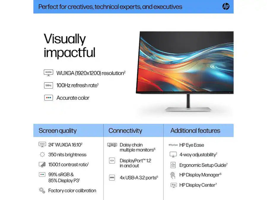HP Series 7 Pro 24 Inch WUXGA Computer Monitor 724pn 100Hz IPS Tilt ...