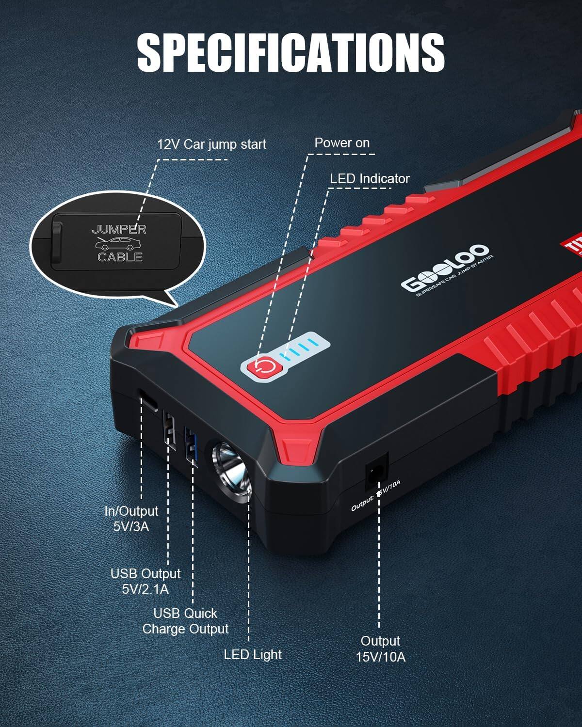 SPECIFICATIONS  
12V Car jump start  
Power on LED Indicator  
JUMPER CABLE  
In/Output 5V/3A  
USB Output 5V/2.1A  
USB Quick Charge Output  
LED Light Output 15V/10A