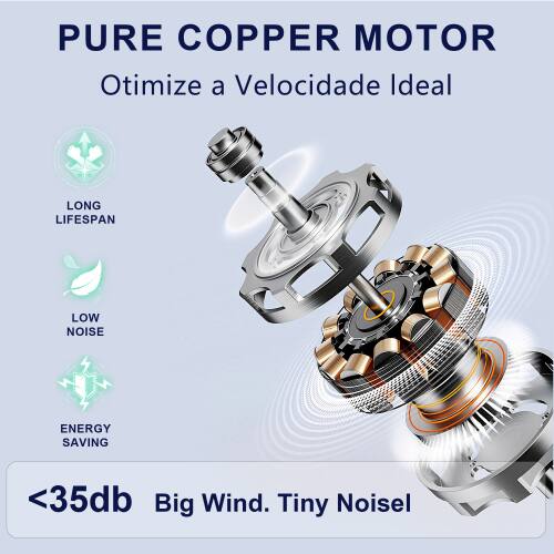 PURE COPPER MOTOR  
Otimiza a Velocidade Ideal  
LONG LIFESPAN  
LOW NOISE  
ENERGY SAVING  
<35db  
Big Wind. Tiny Noise!