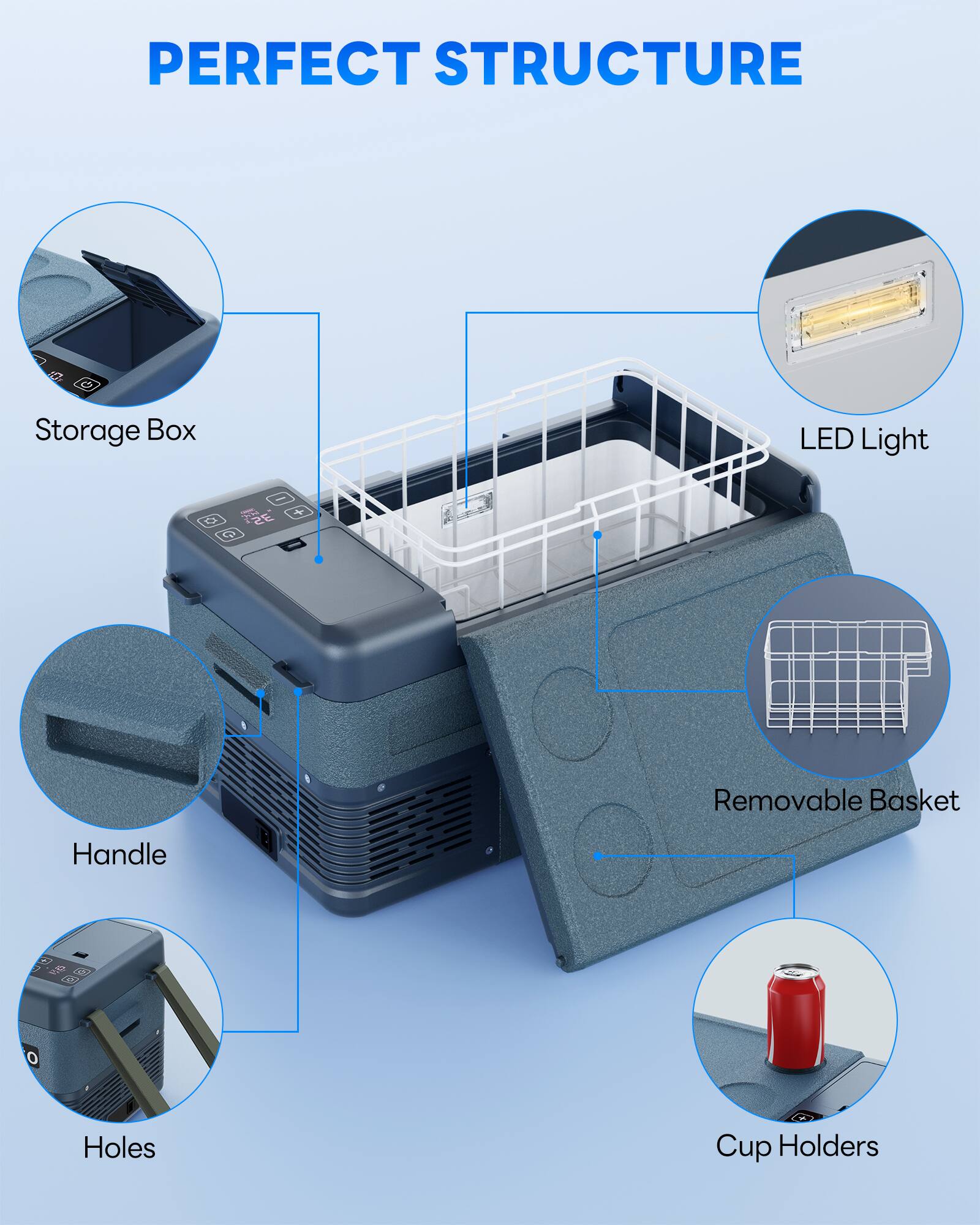 PERFECT STRUCTURE Storage Box LED Light + Removable Basket Handle + Holes + Cup Holders