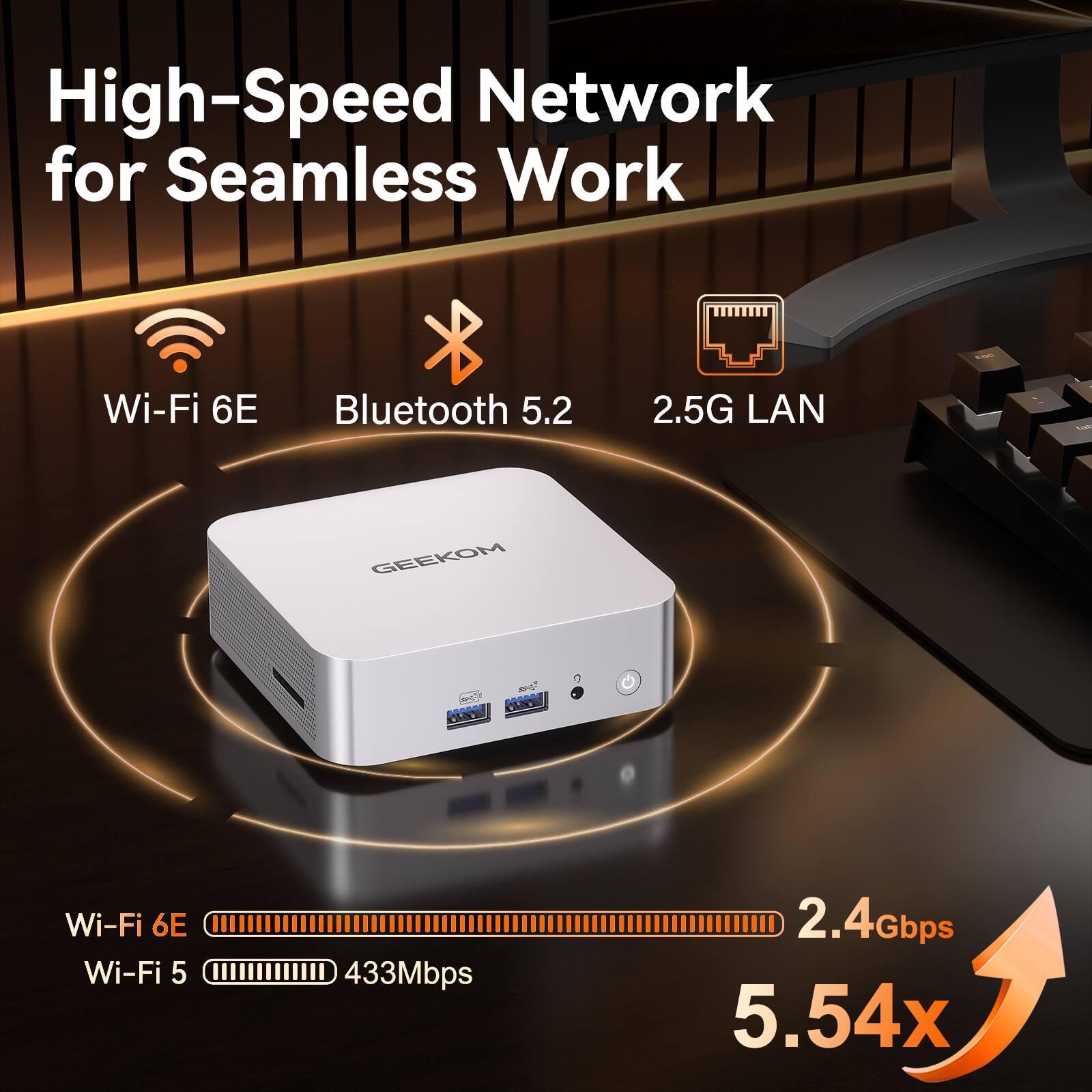 High-Speed Network for Seamless Work  
Wi-Fi 6E  
Bluetooth 5.2  
2.5G LAN  

Wi-Fi 6E  
Wi-Fi 5  
433Mbps  
2.4Gbps  
5.54x