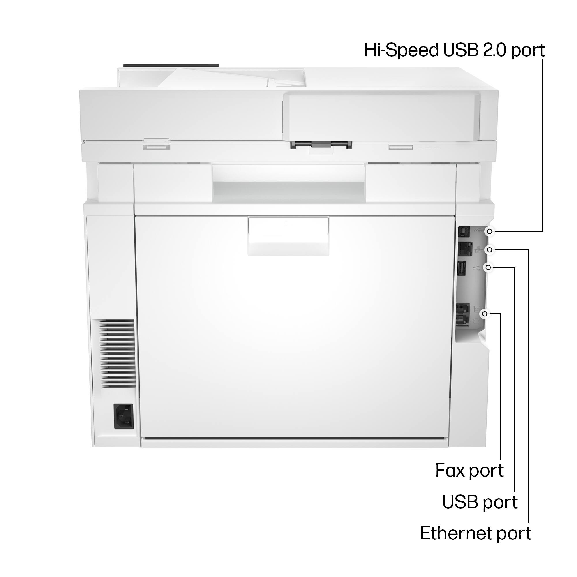 - Hi-Speed USB 2.0 port
- USB port
- Ethernet port
- Fax port