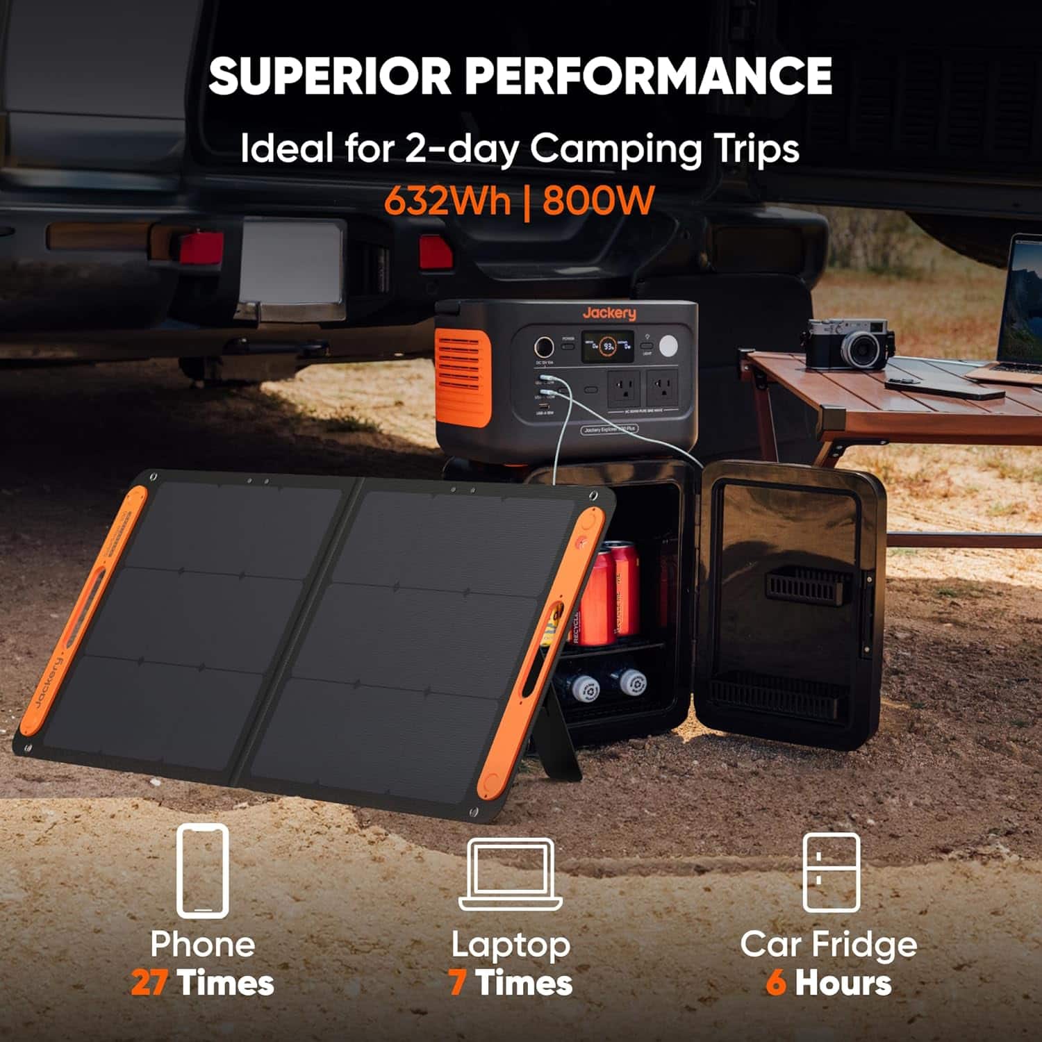 SUPERIOR PERFORMANCE: Ideal for 2-day Camping Trips 632Wh 800W Jackery + Pir Phone 27 Times Laptop 7 Times Car Fridge 6 Hours